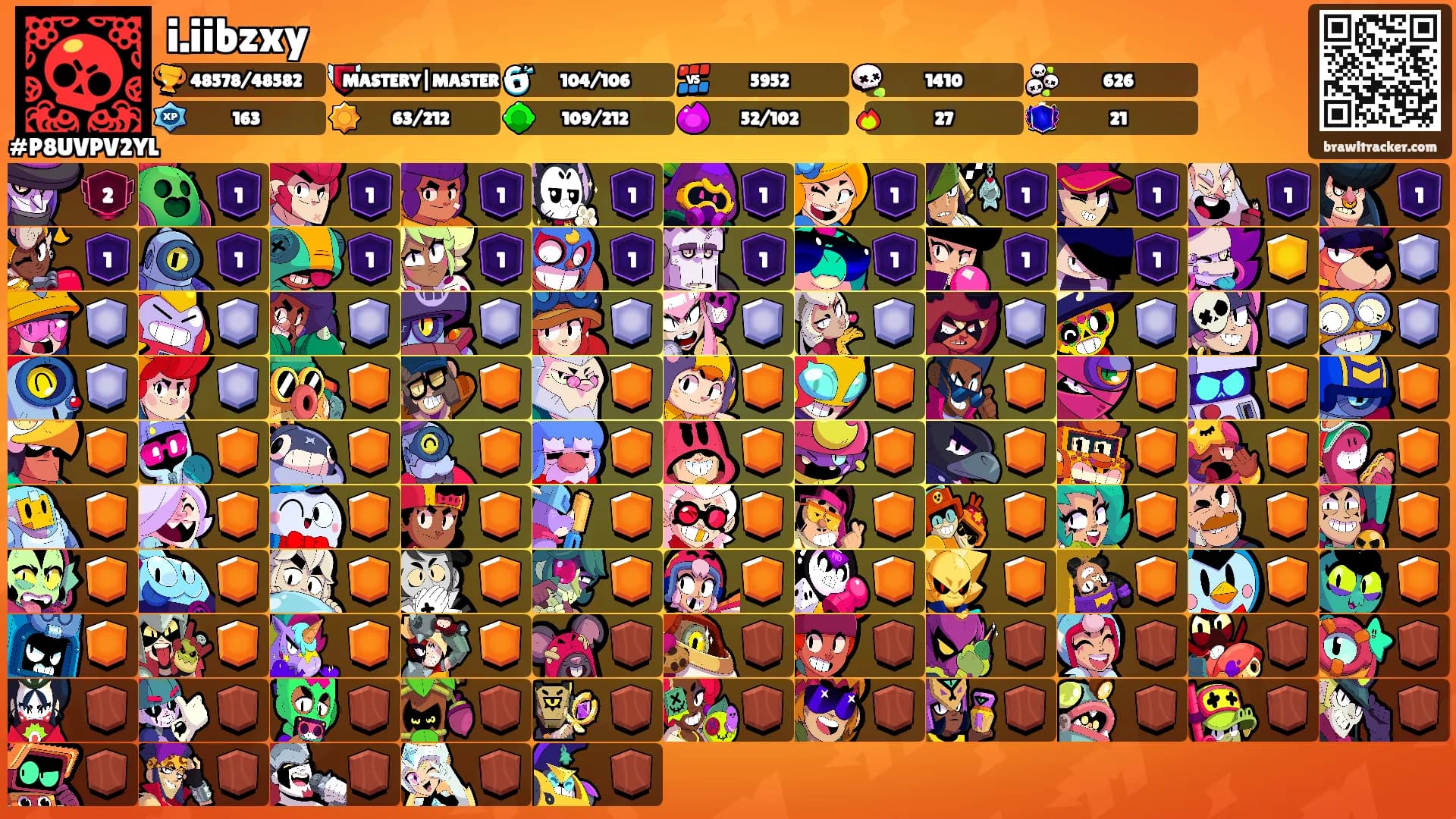 i.iibzxy's Ranks