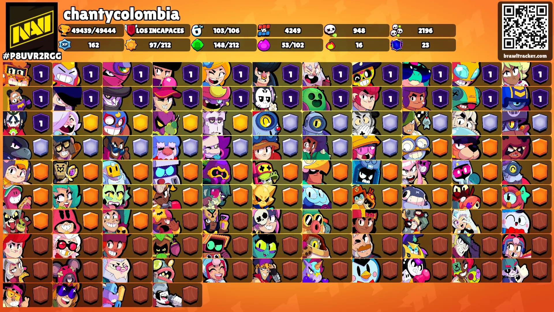 chantycolombia's Ranks