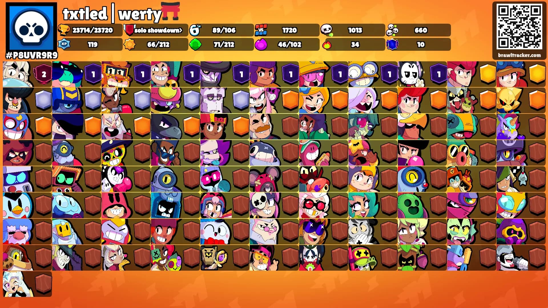 txtled|werty⛩️'s Ranks