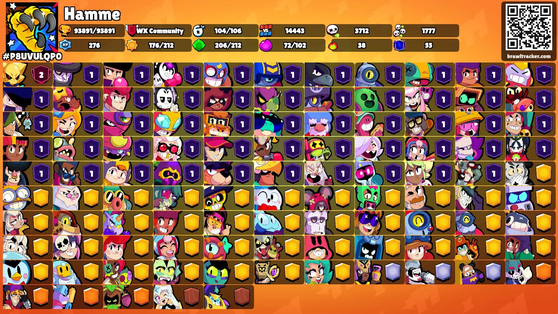 Hamme's Ranks