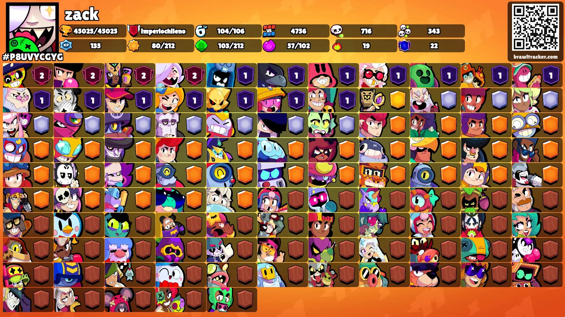 zack's Ranks