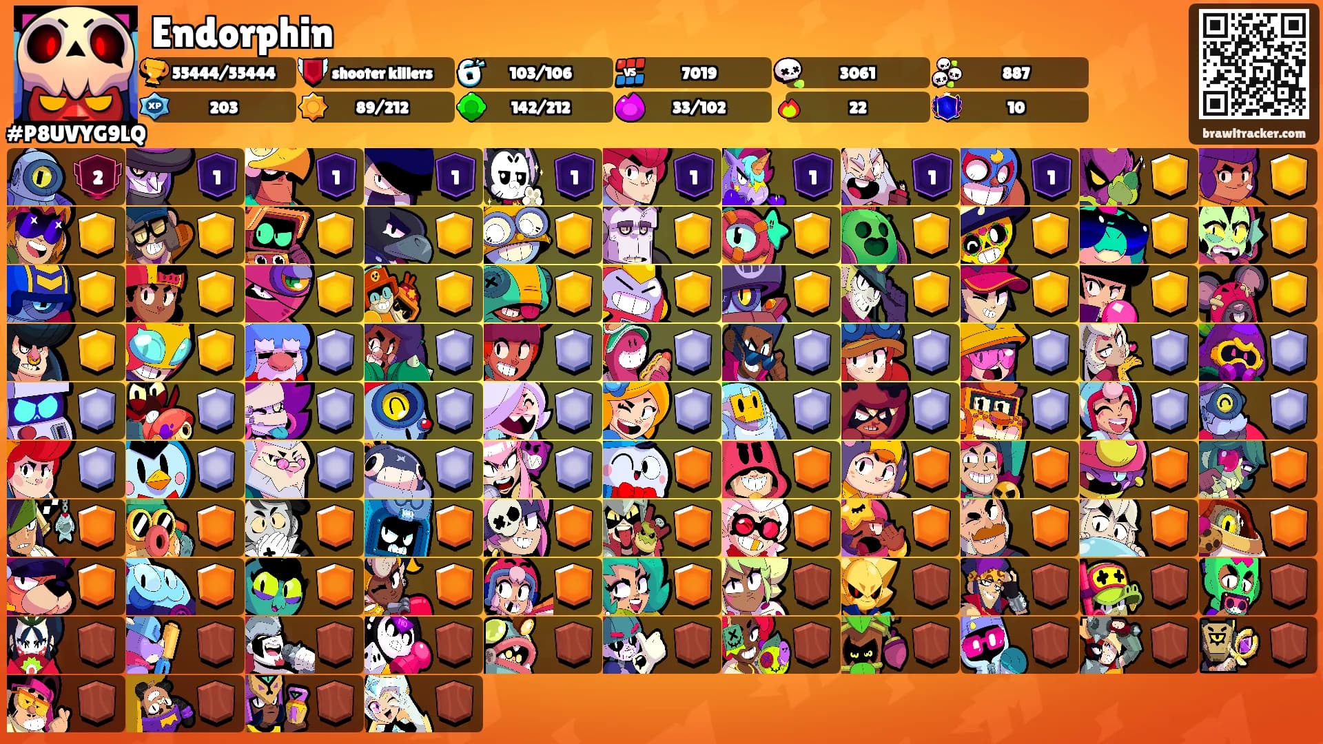 Endorphin's Ranks