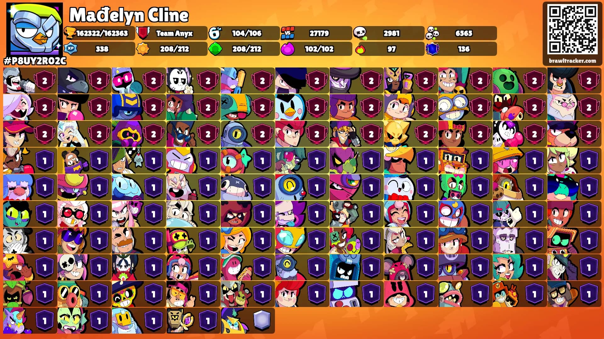 Mađelyn Cline's Ranks