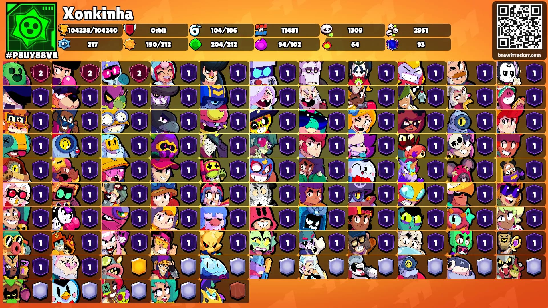 Xonkinha's Ranks