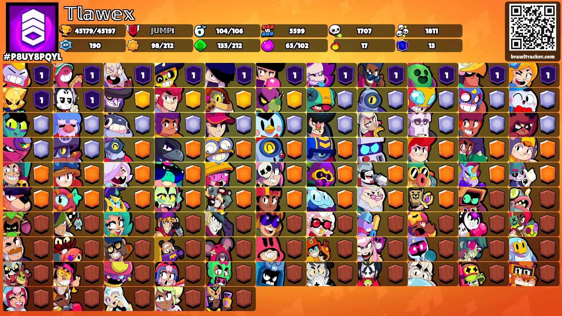 𝕋𝕝𝕒𝕨𝕖𝕩's Ranks