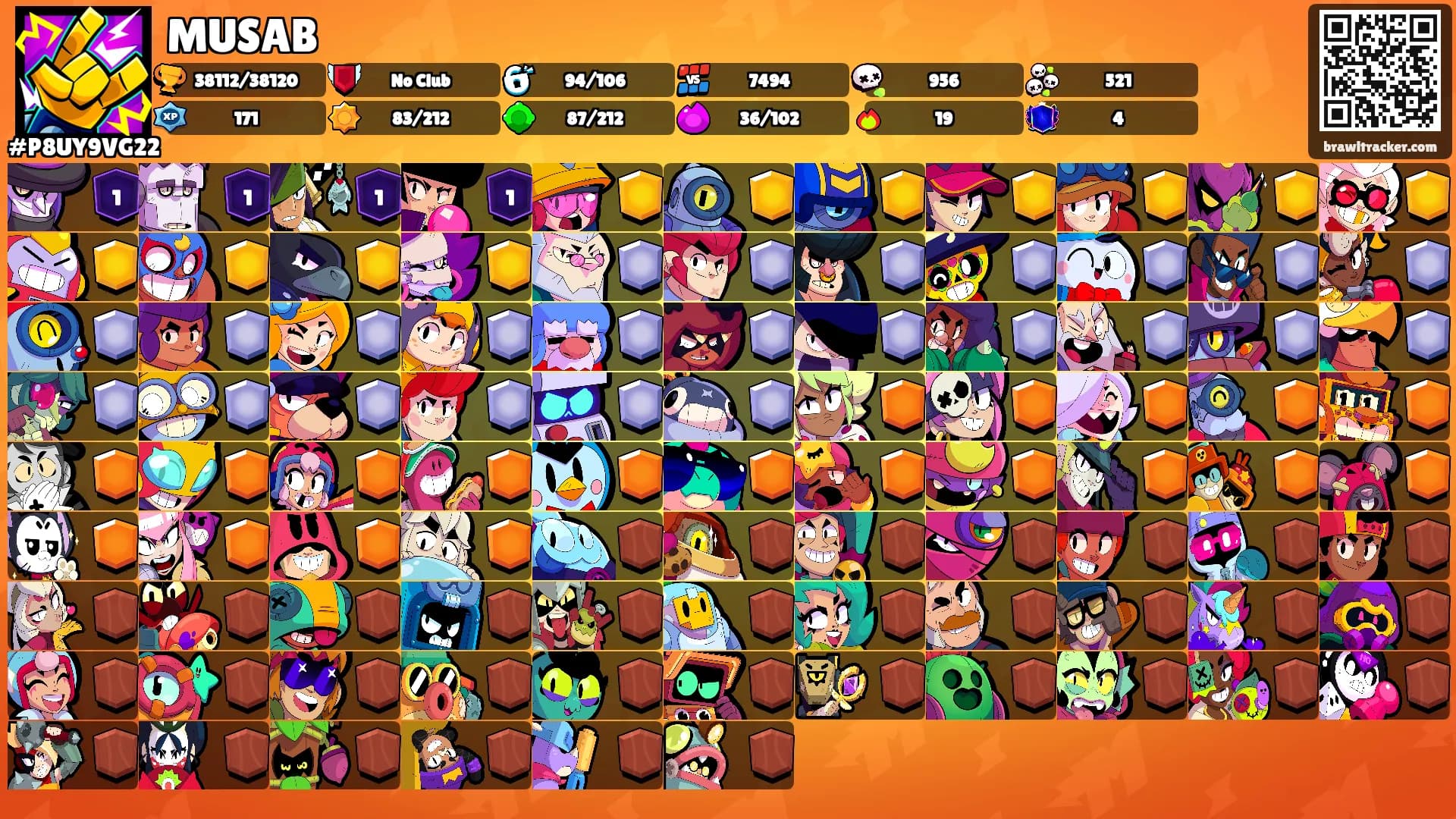 MUSAB's Ranks