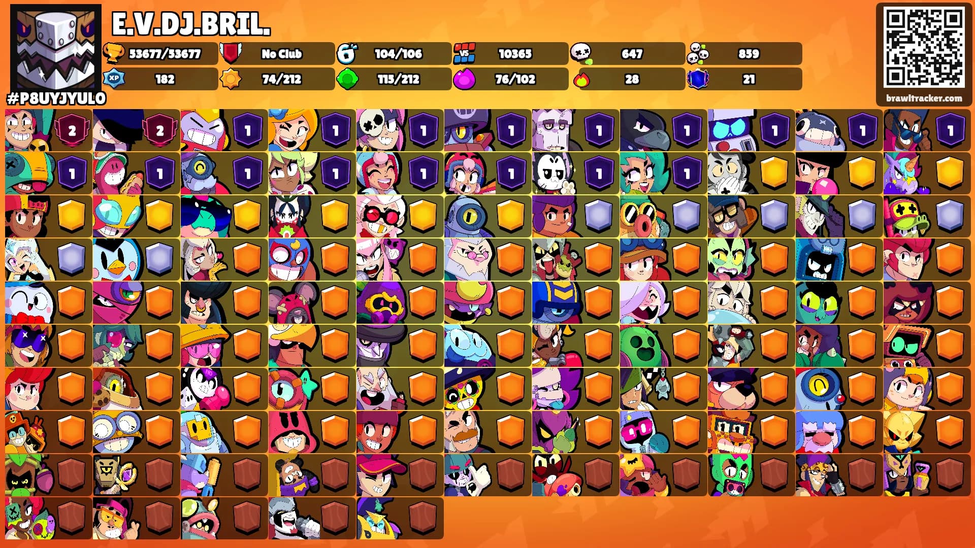 E.V.DJ.BRIL.'s Ranks