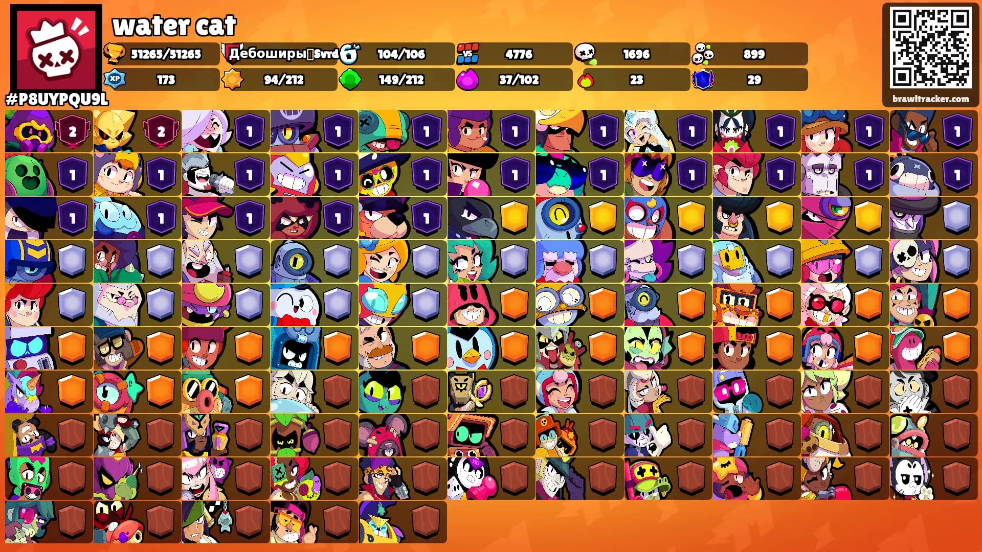 water cat's Ranks