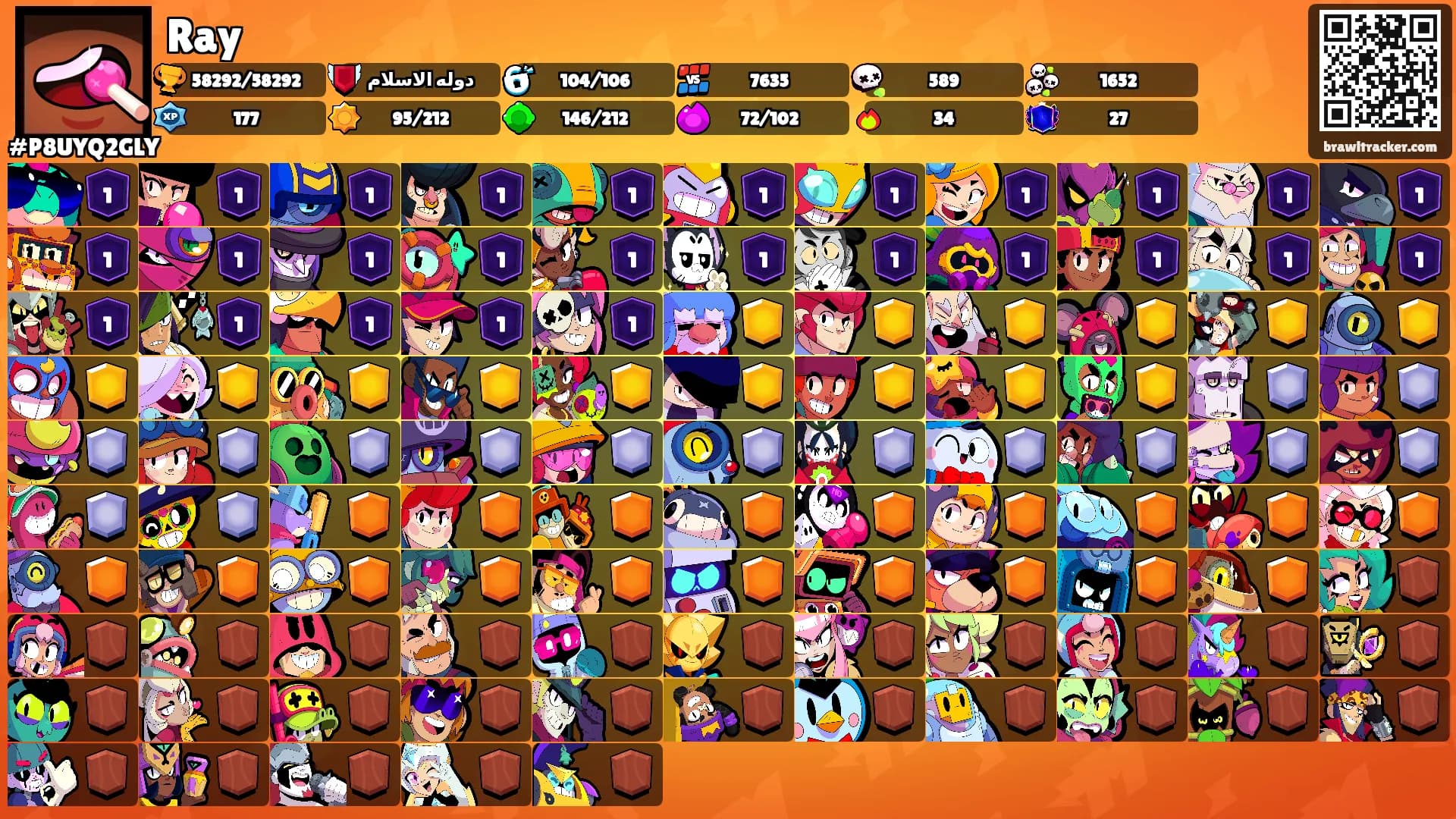 Ray's Ranks