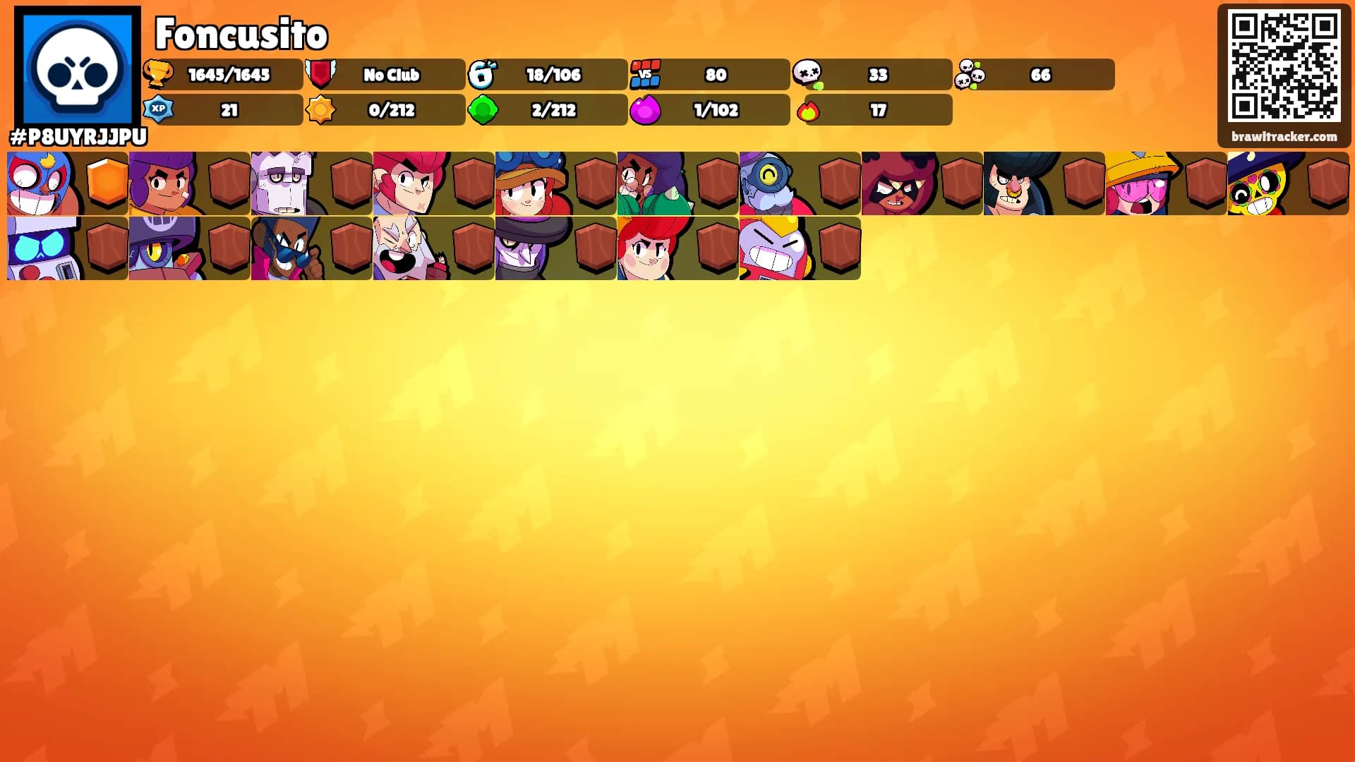 Foncusito's Ranks