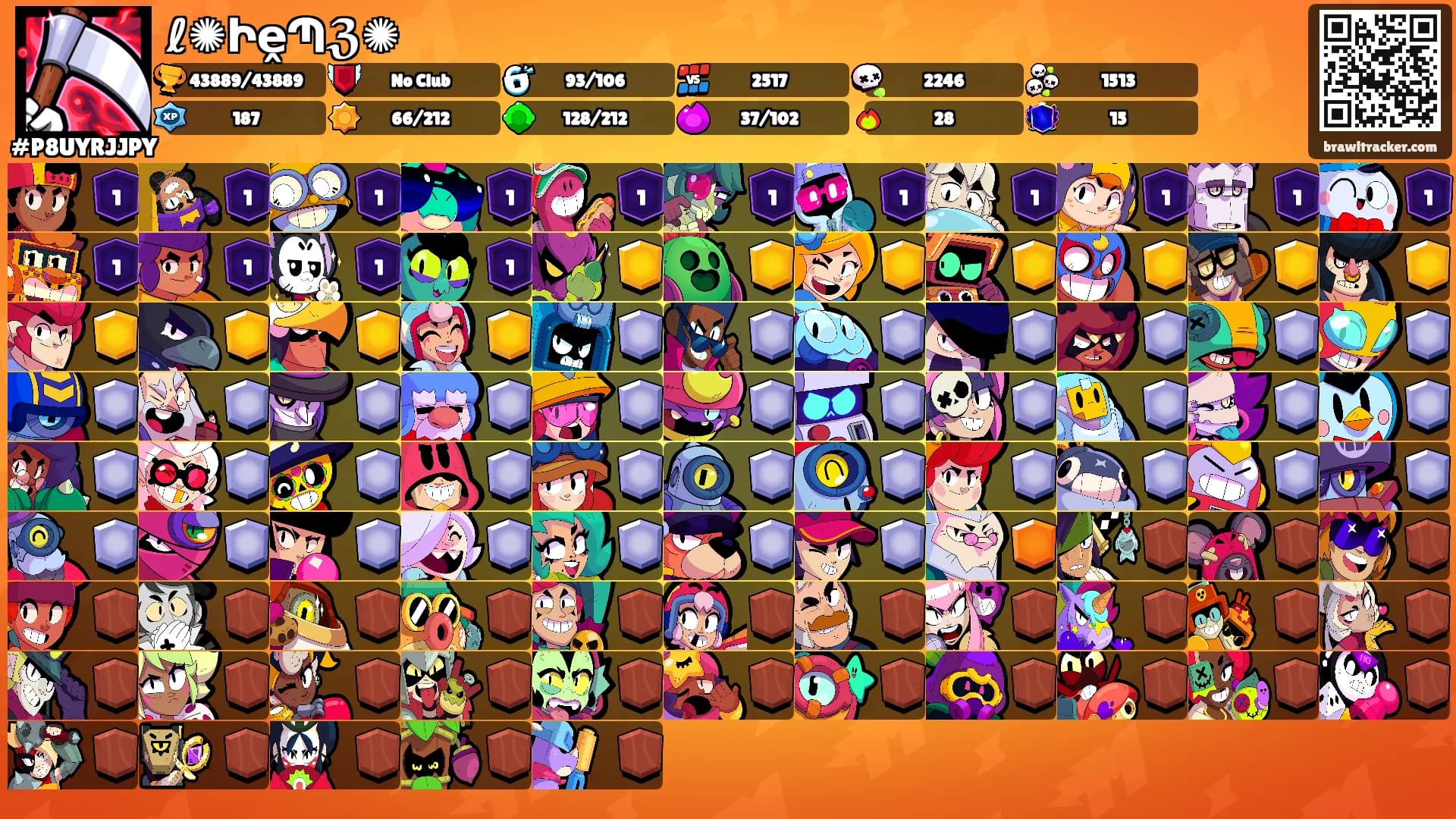 ℓ✺ԻḙՊℨ︎✺𐦂's Ranks