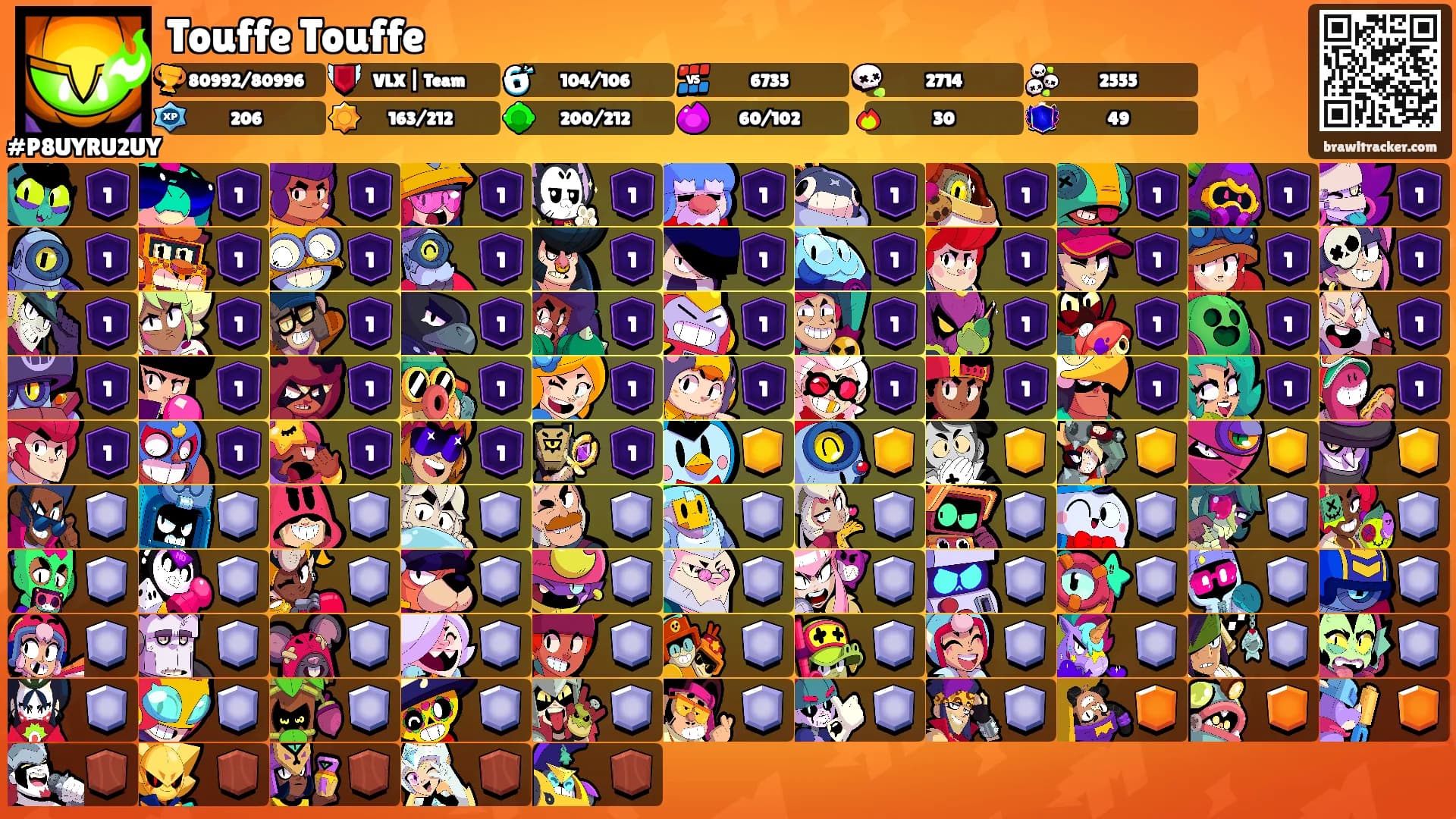 Touffe Touffe's Ranks