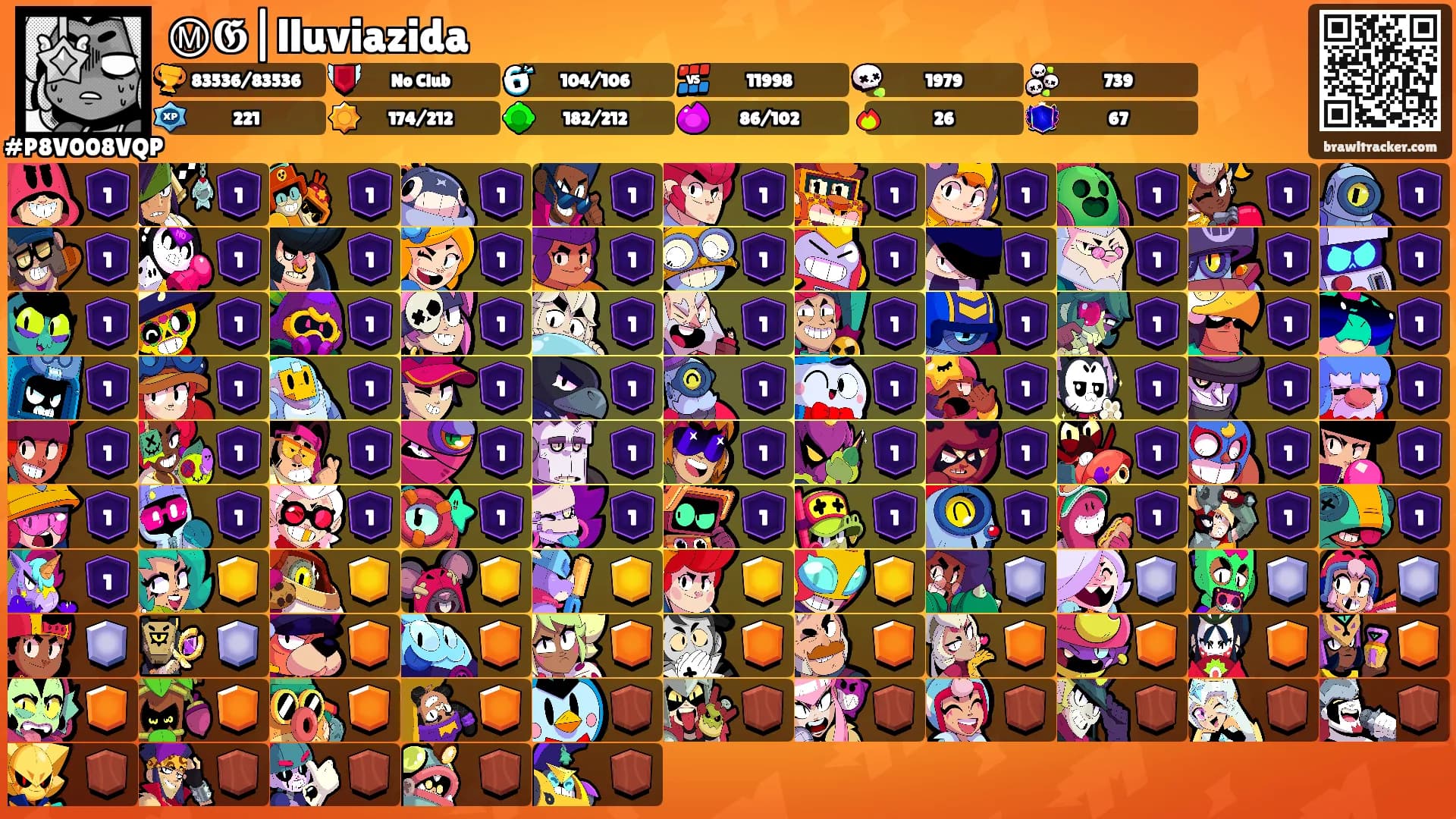 Ⓜ𝕲|lluviazida's Ranks