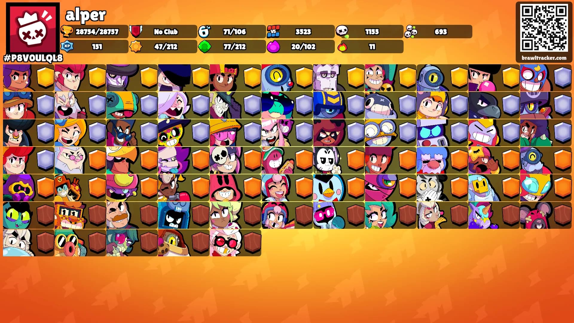 alper's Ranks