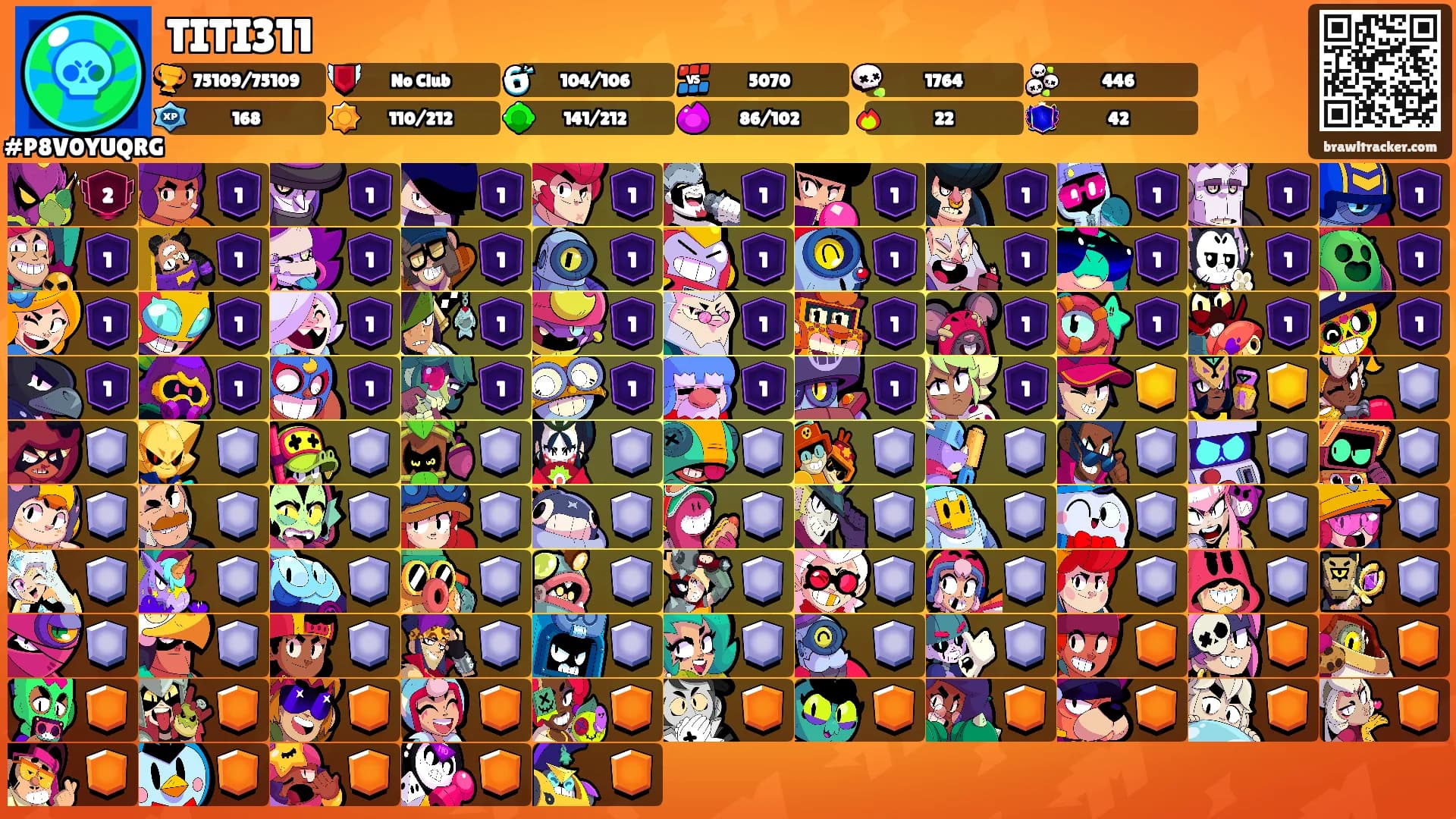 TITI311's Ranks
