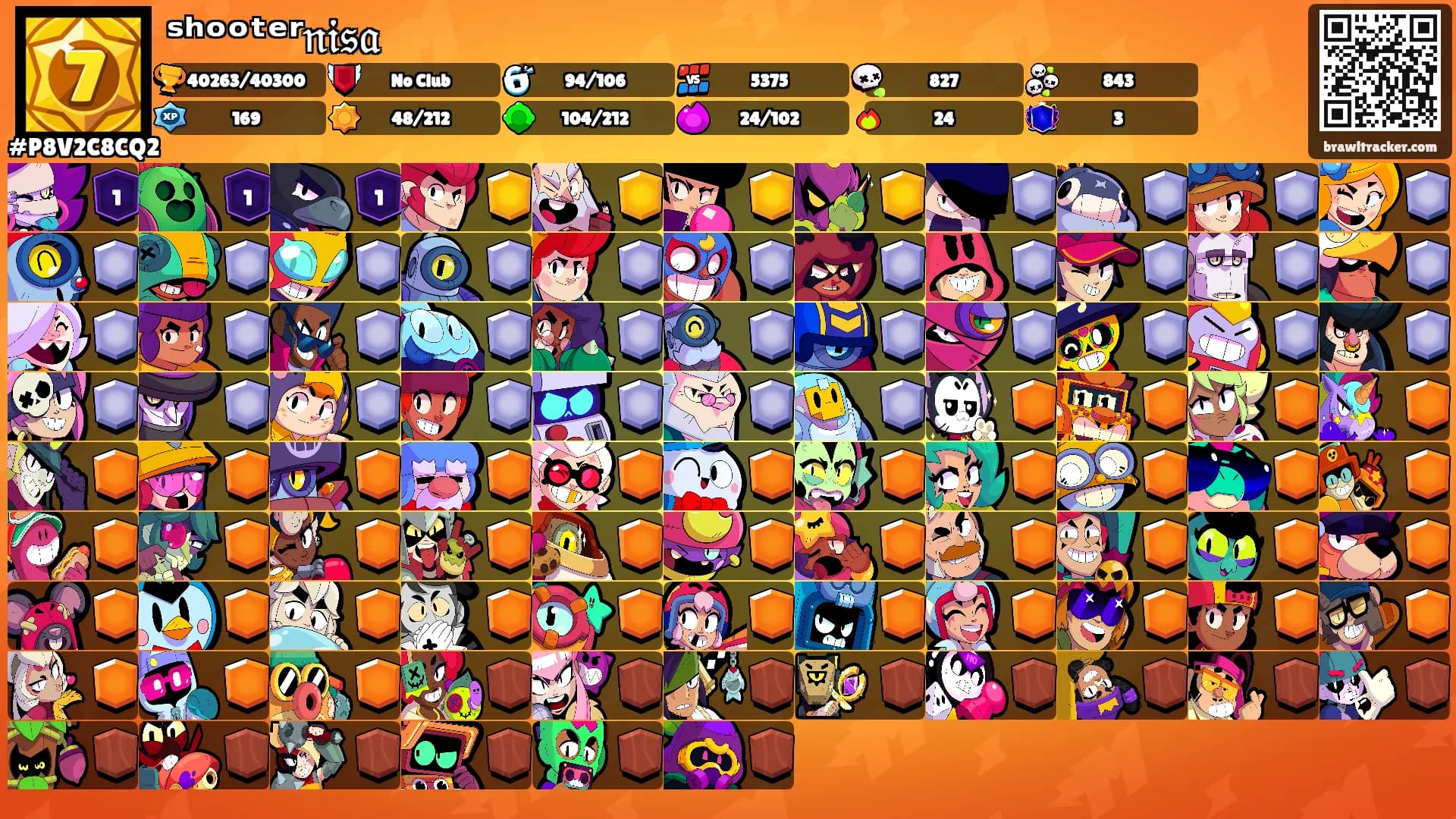 ˢʰᵒᵒᵗᵉʳ𝔫𝔦𝔰𝔞's Ranks