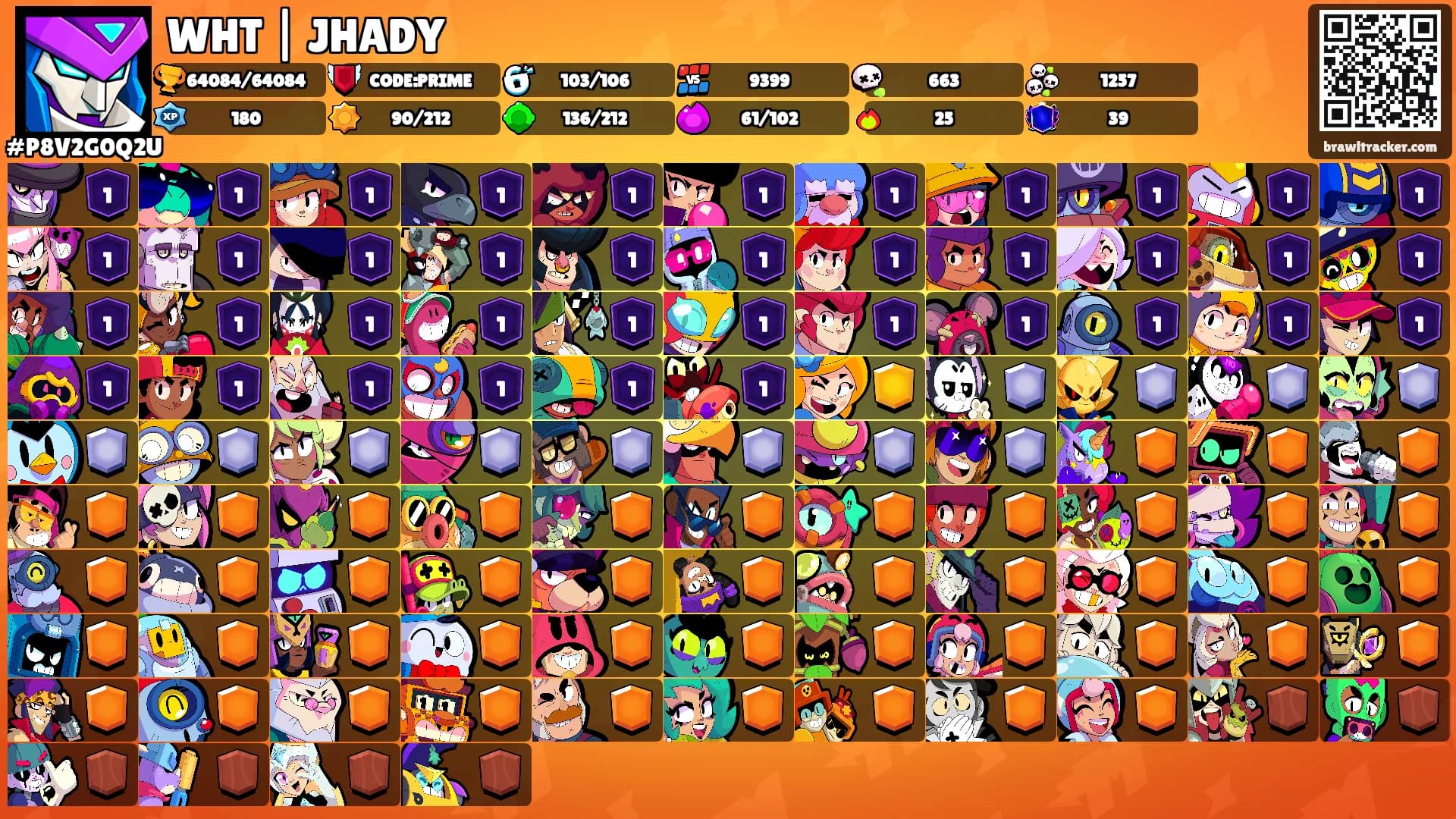 WHT | JHADY's Ranks