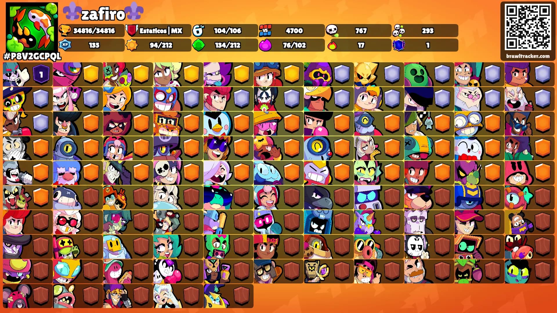 ⚜️zafiro⚜️'s Ranks