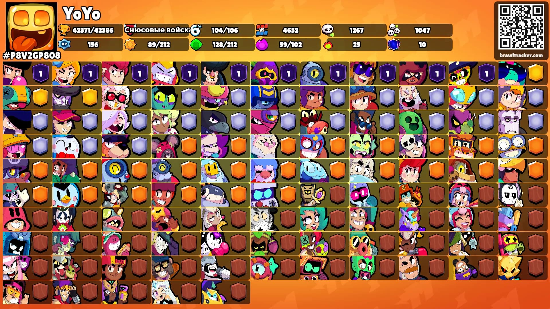 YoYo's Ranks