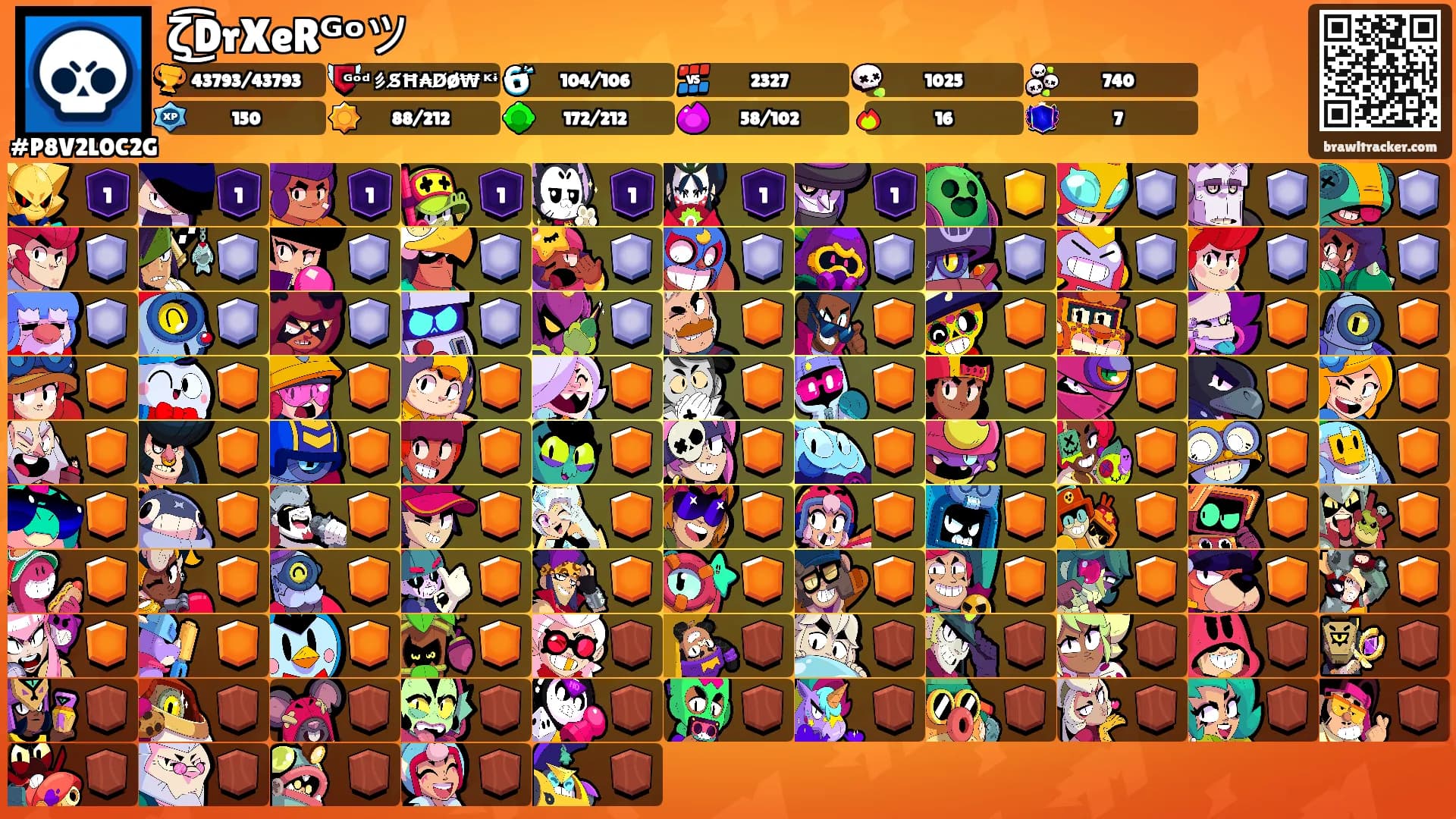 ζ͜͡DrXeRᴳᵒツ's Ranks