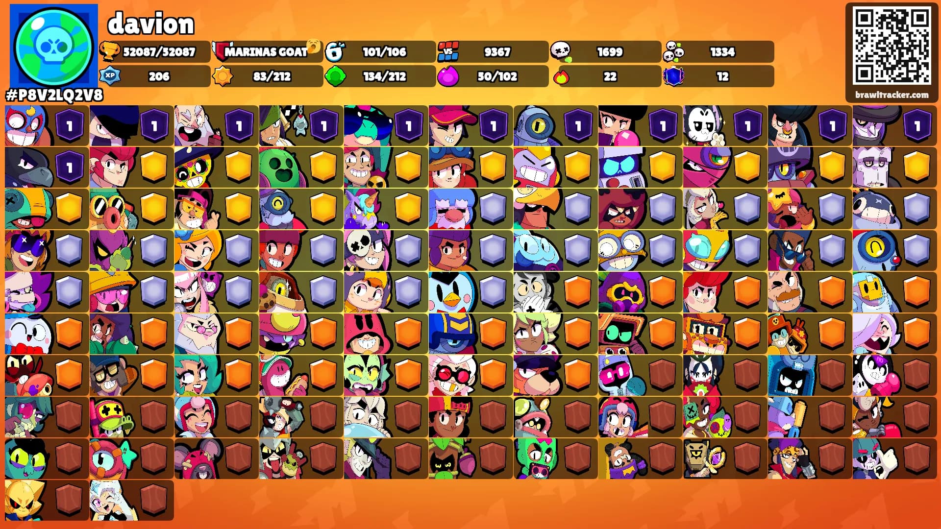 davion's Ranks