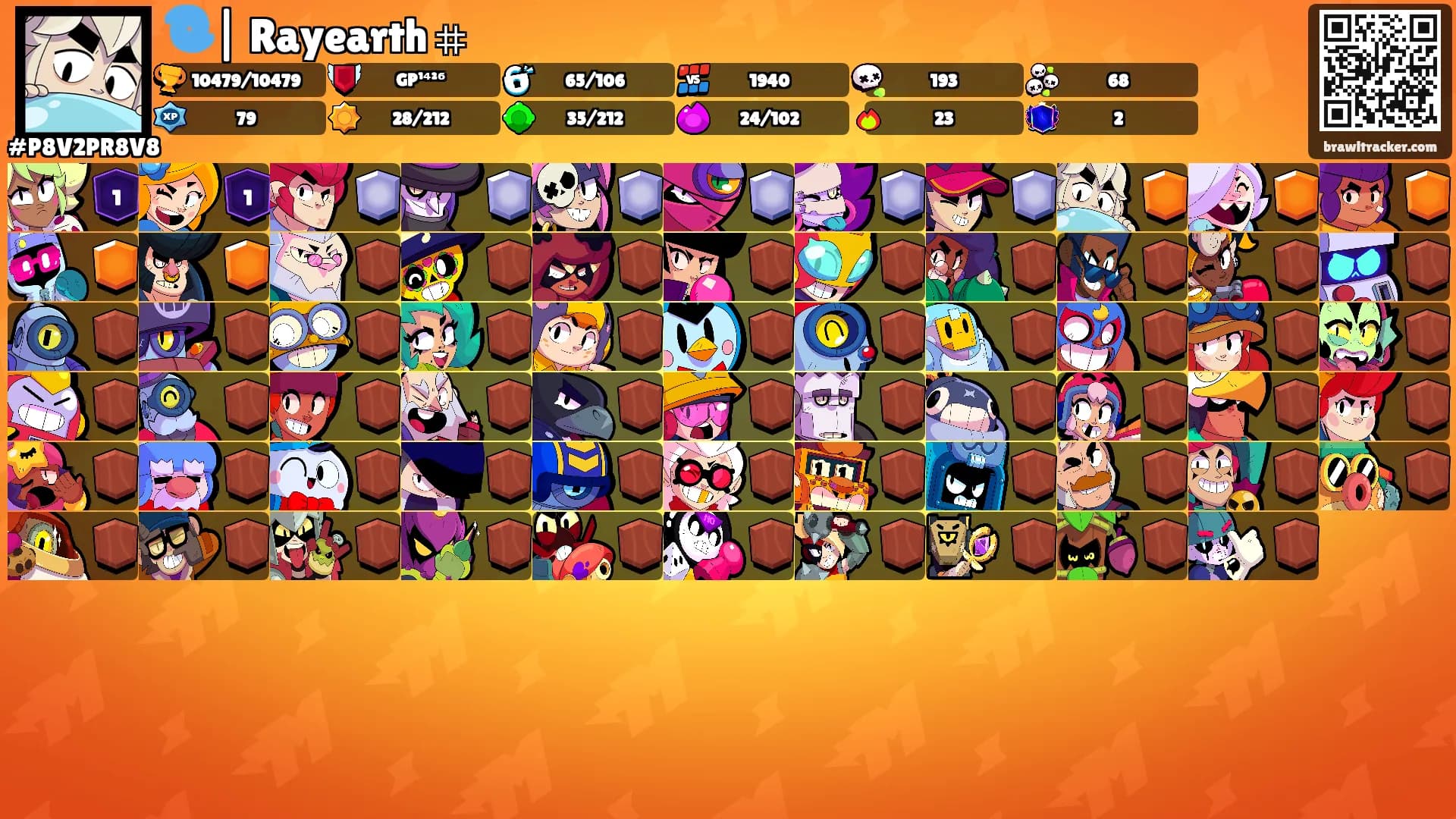 🌀| Rayearth ⌗'s Ranks