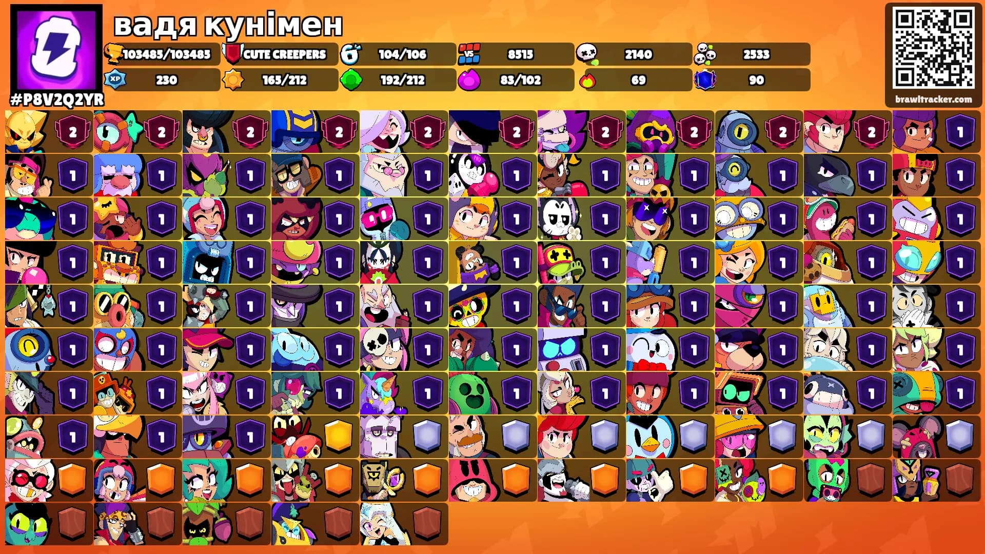 вадя кунімен's Ranks