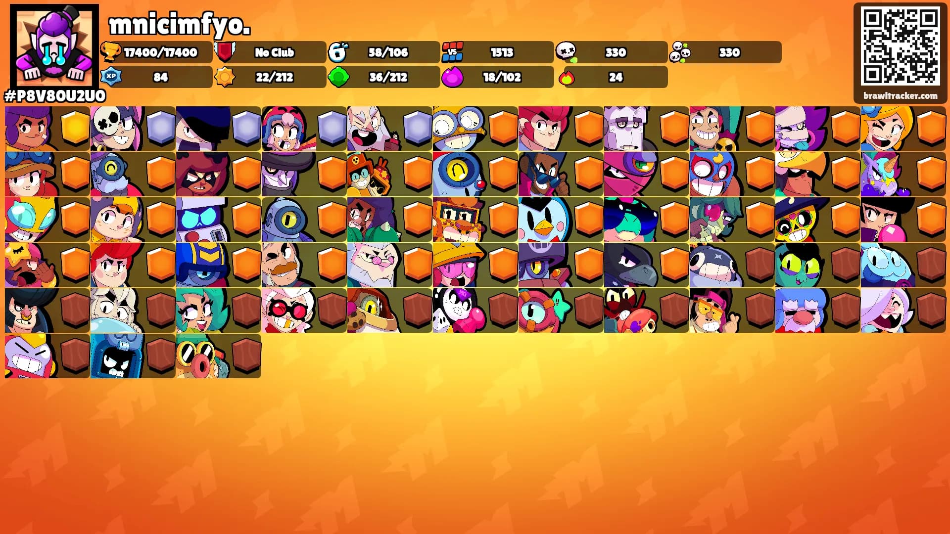 mnicimfyo.'s Ranks