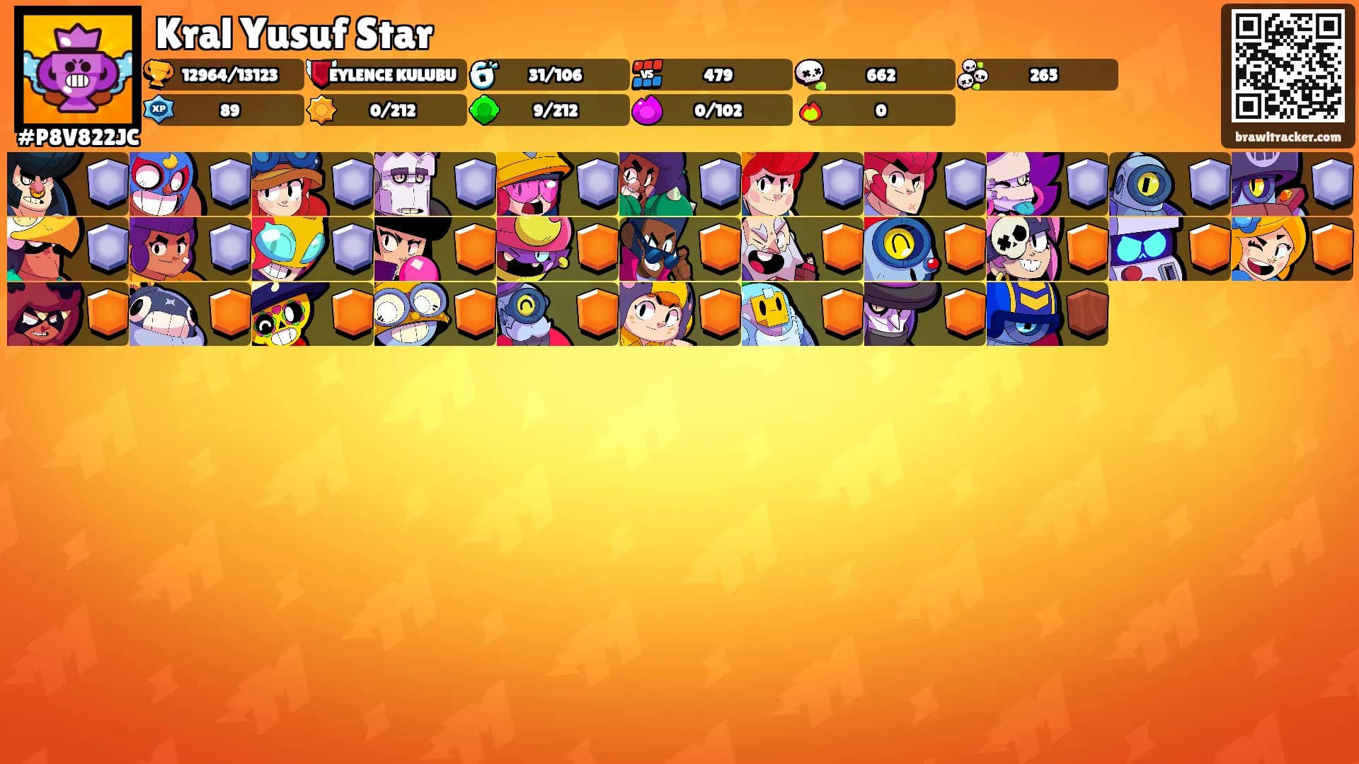Kral Yusuf Star's Ranks
