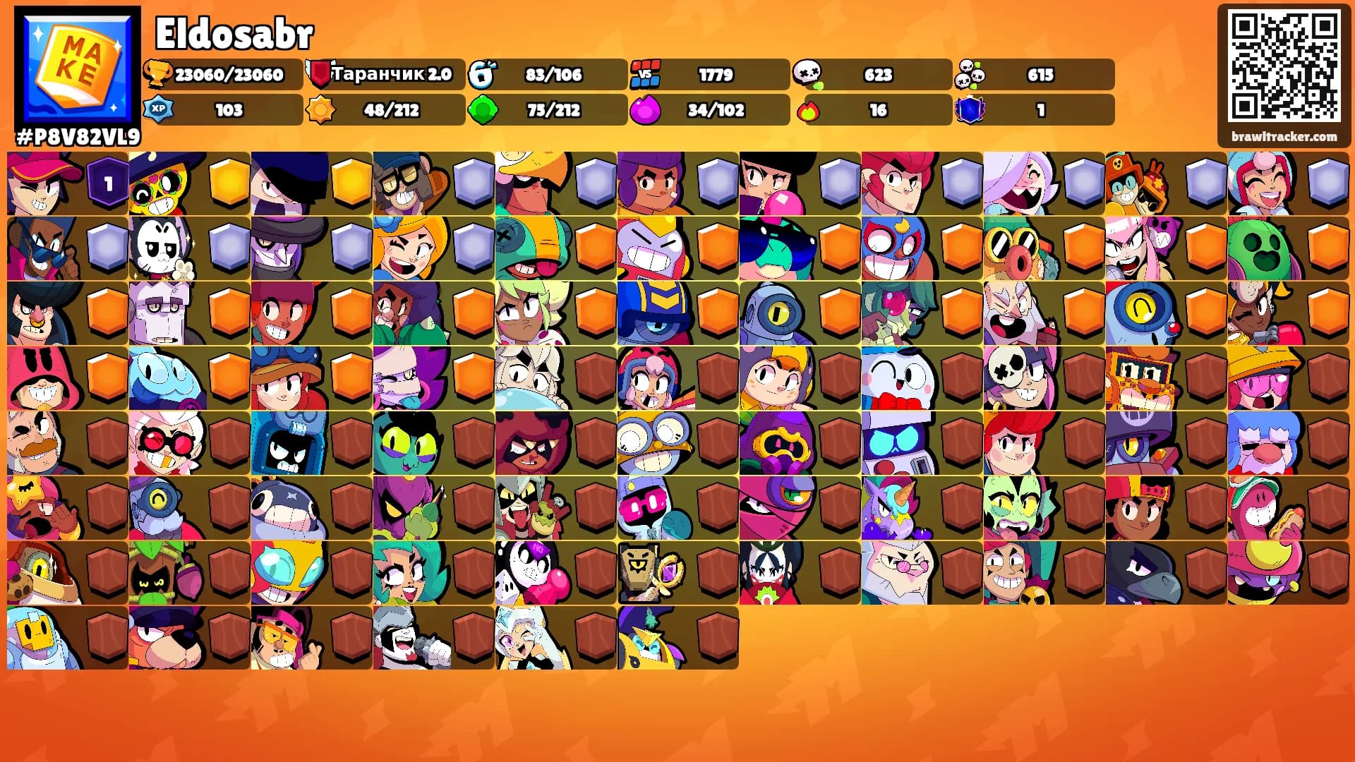 Eldosabr's Ranks