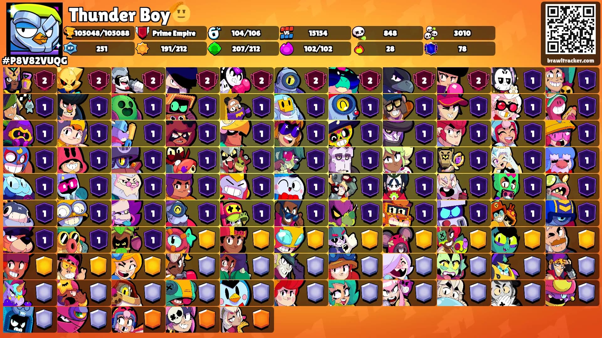 Thunder🌪Boy🫡's Ranks