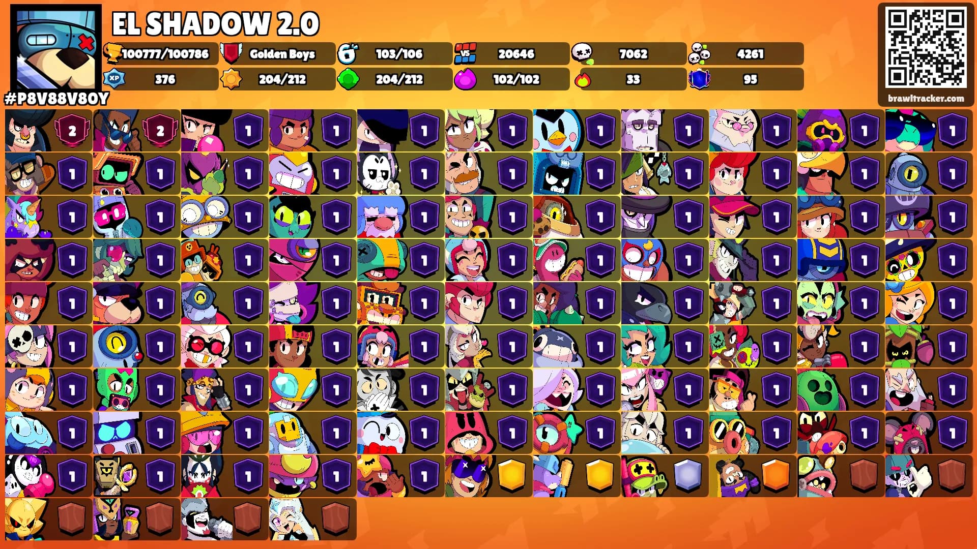 EL SHADOW 2.0's Ranks