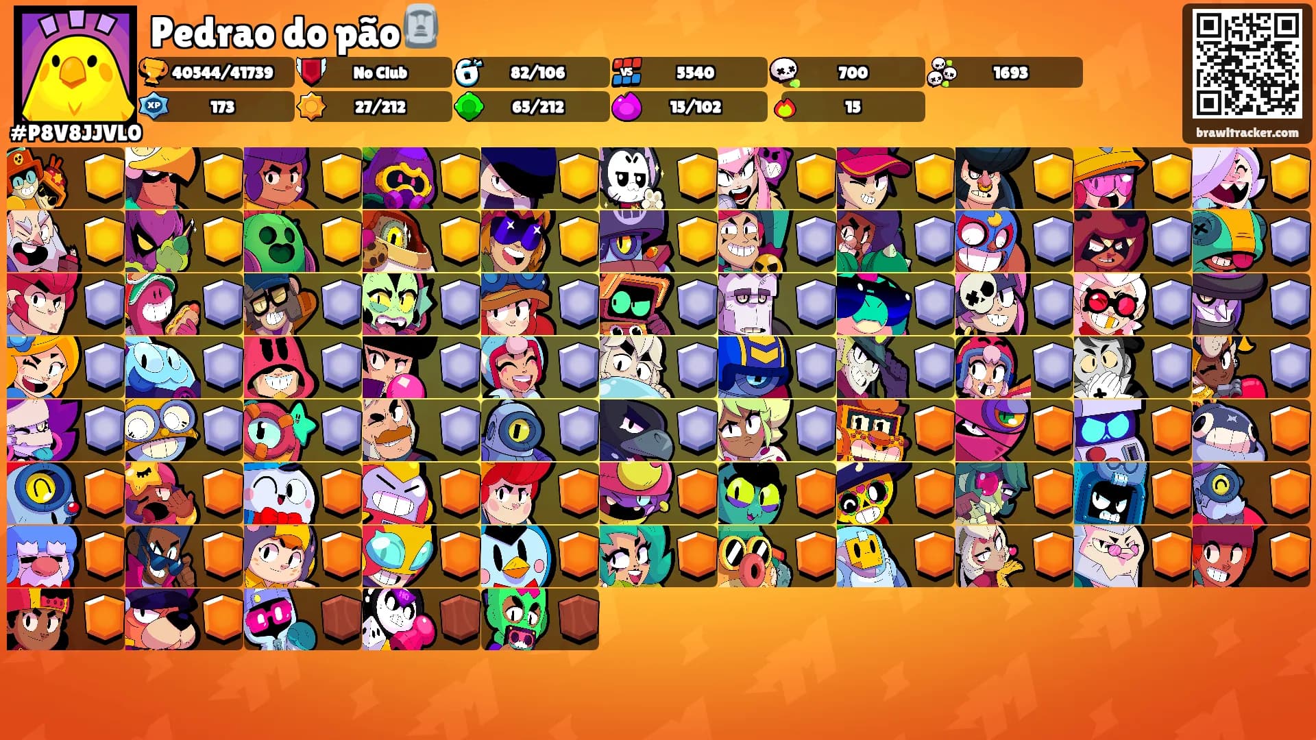 Pedrao do pão🗿's Ranks