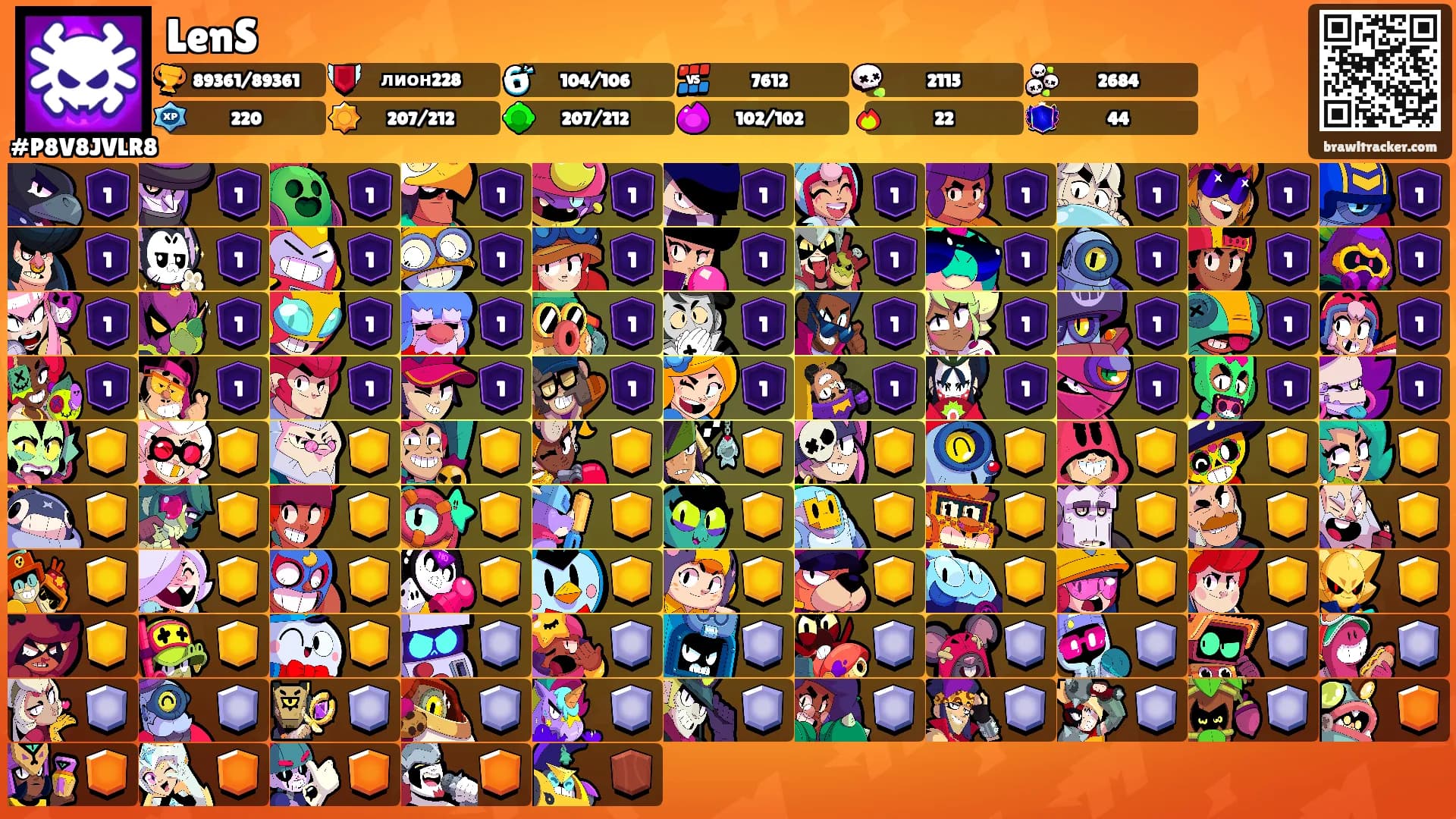 LenS's Ranks