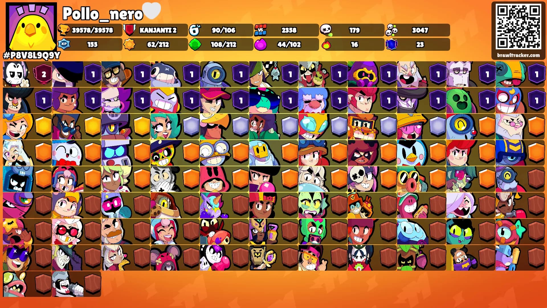 Pollo_nero🤍's Ranks