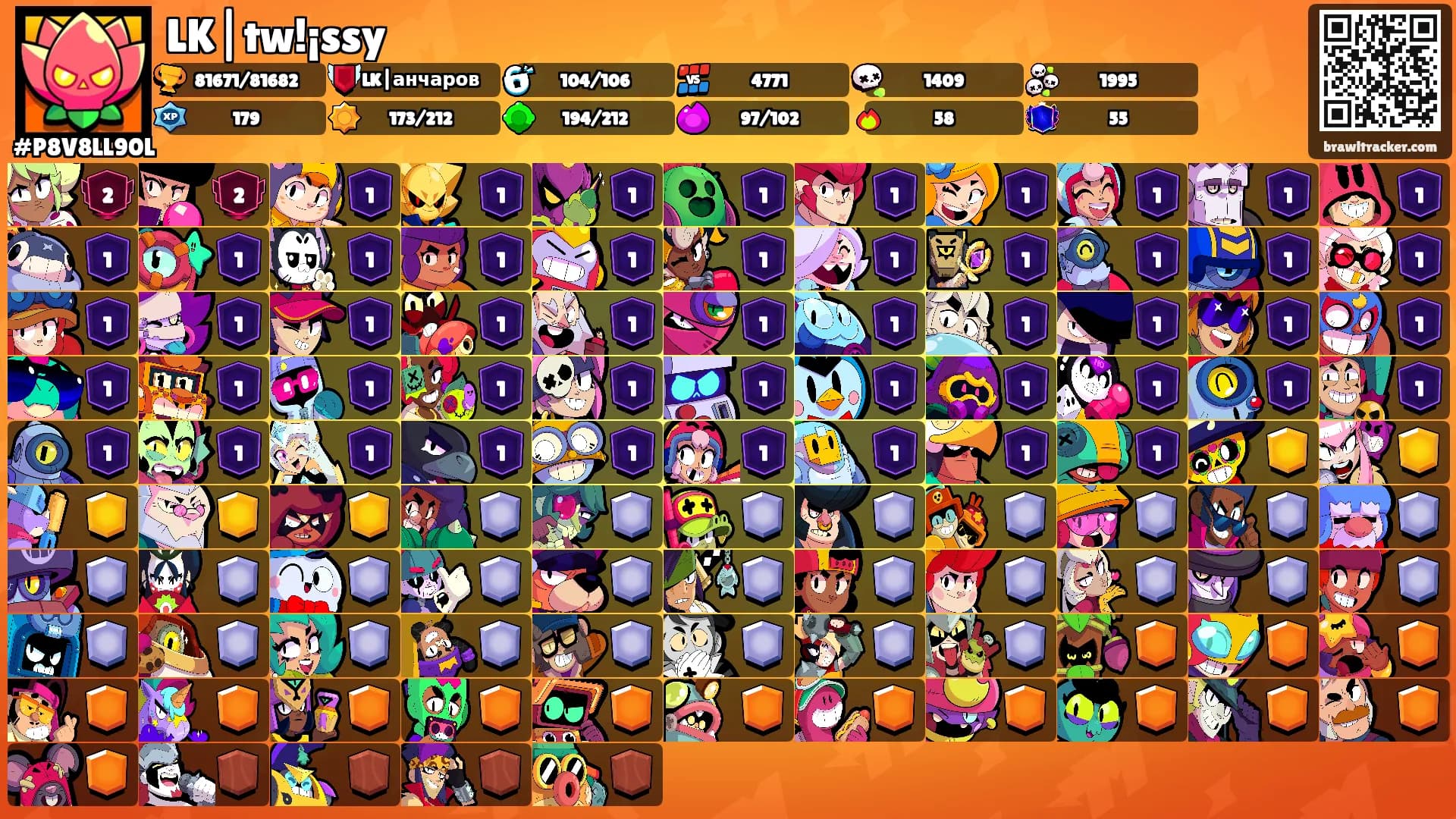 LK|tw!¡ssy's Ranks