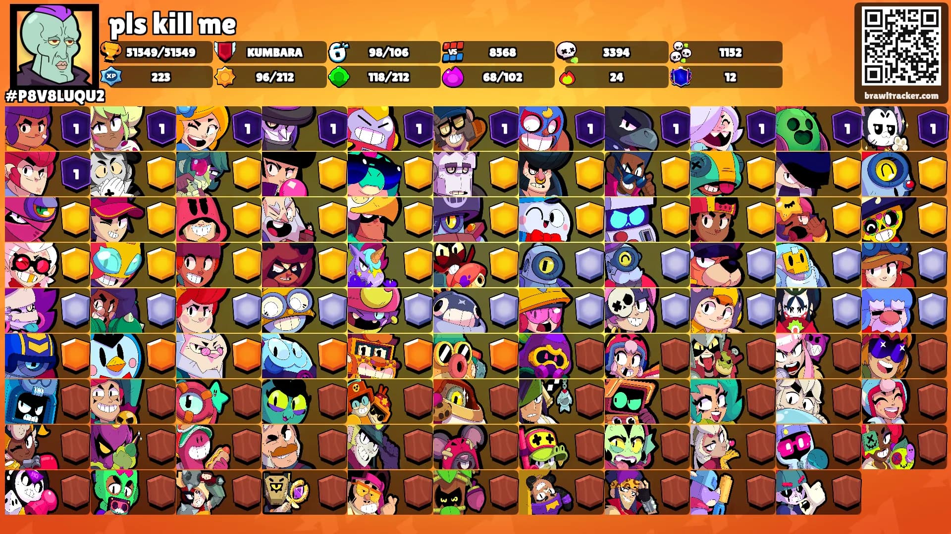 pls kill me's Ranks