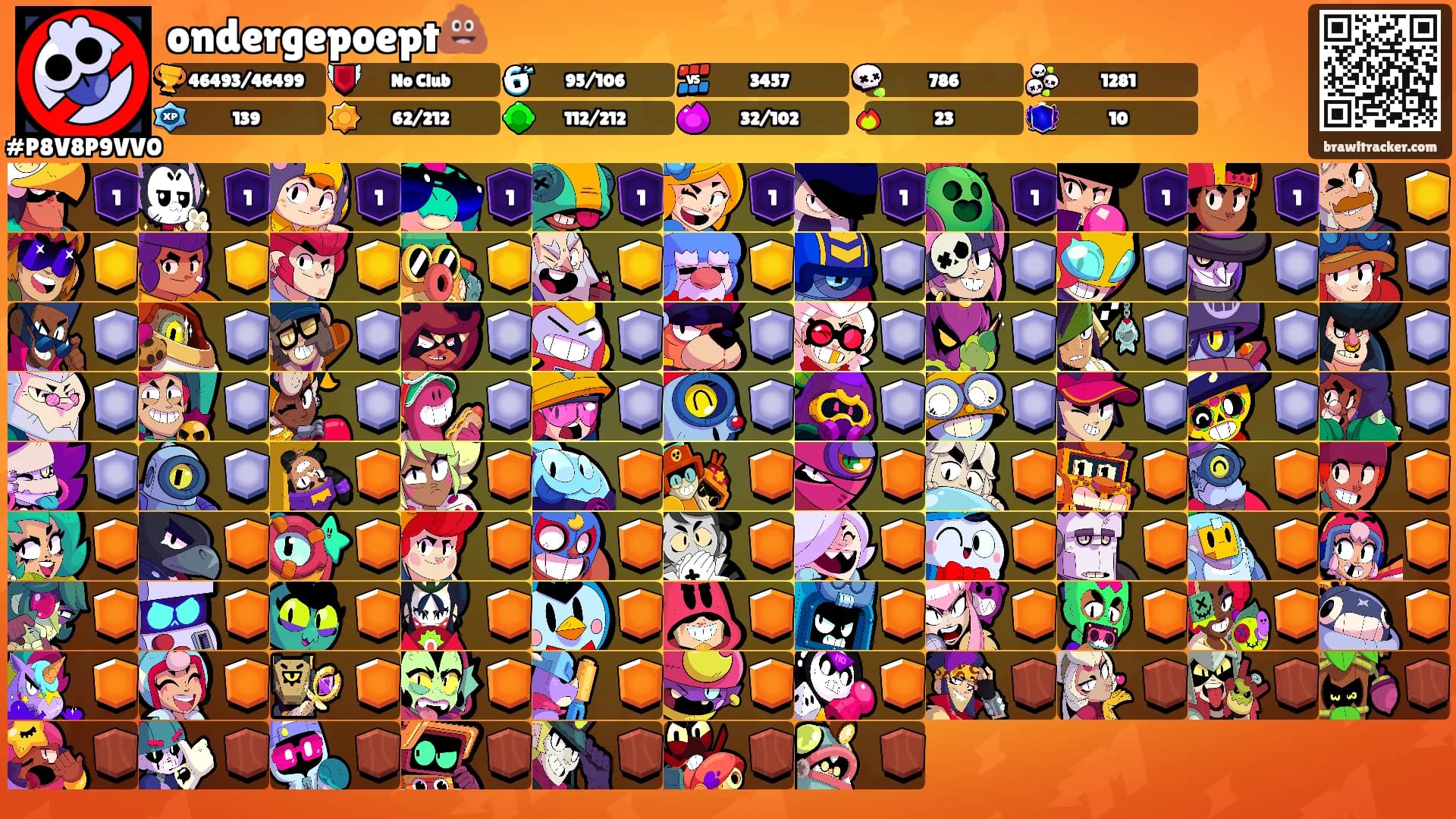 ondergepoept💩's Ranks