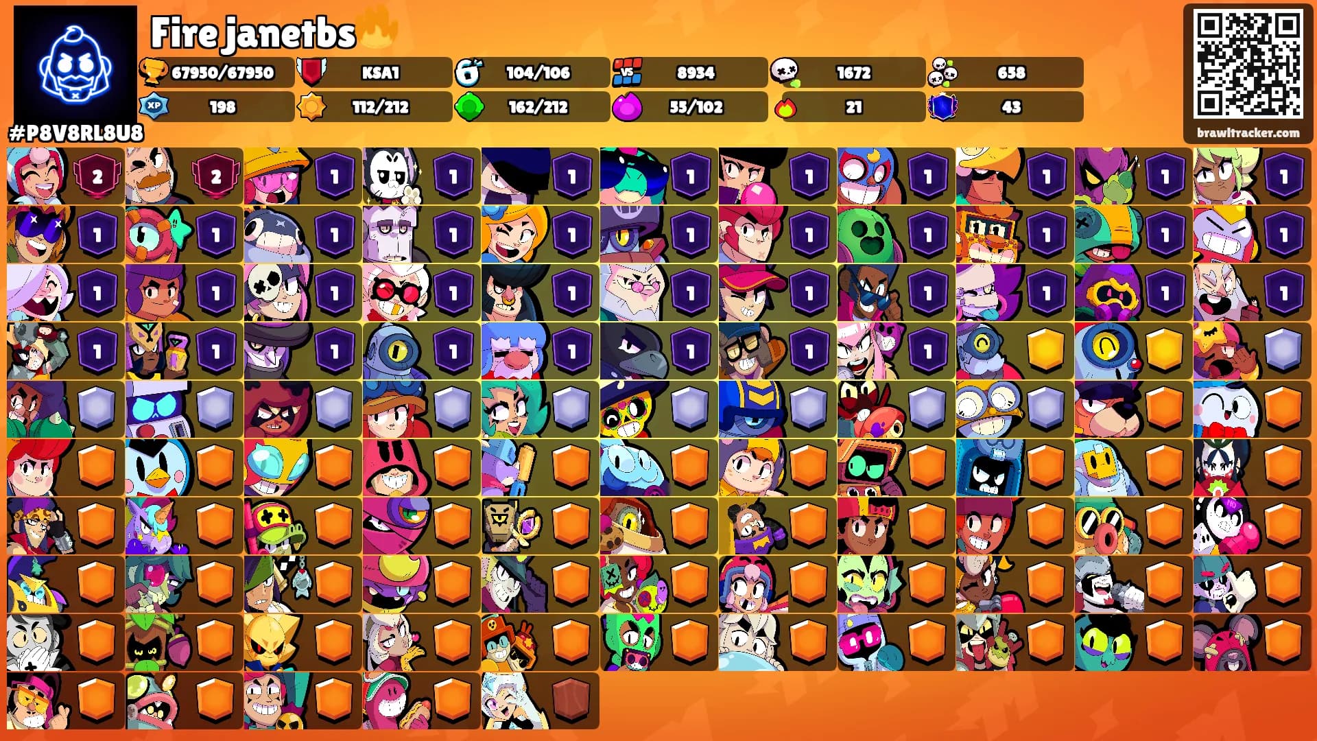 Fire janetbs🔥's Ranks