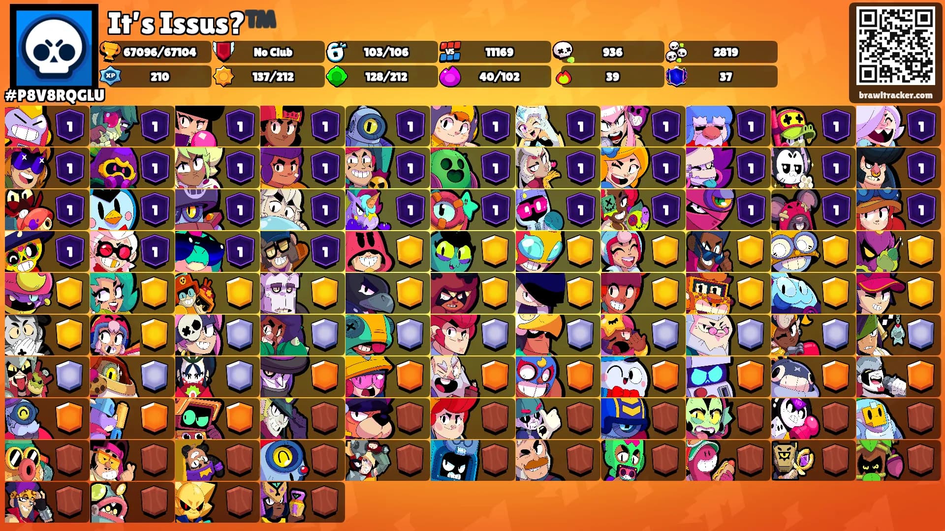 It’s Issus?™️'s Ranks