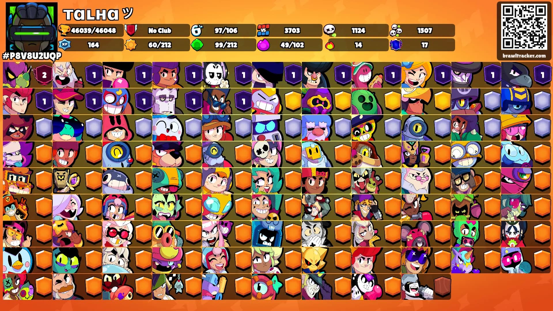 ᴛɑʟʜɑッ's Ranks