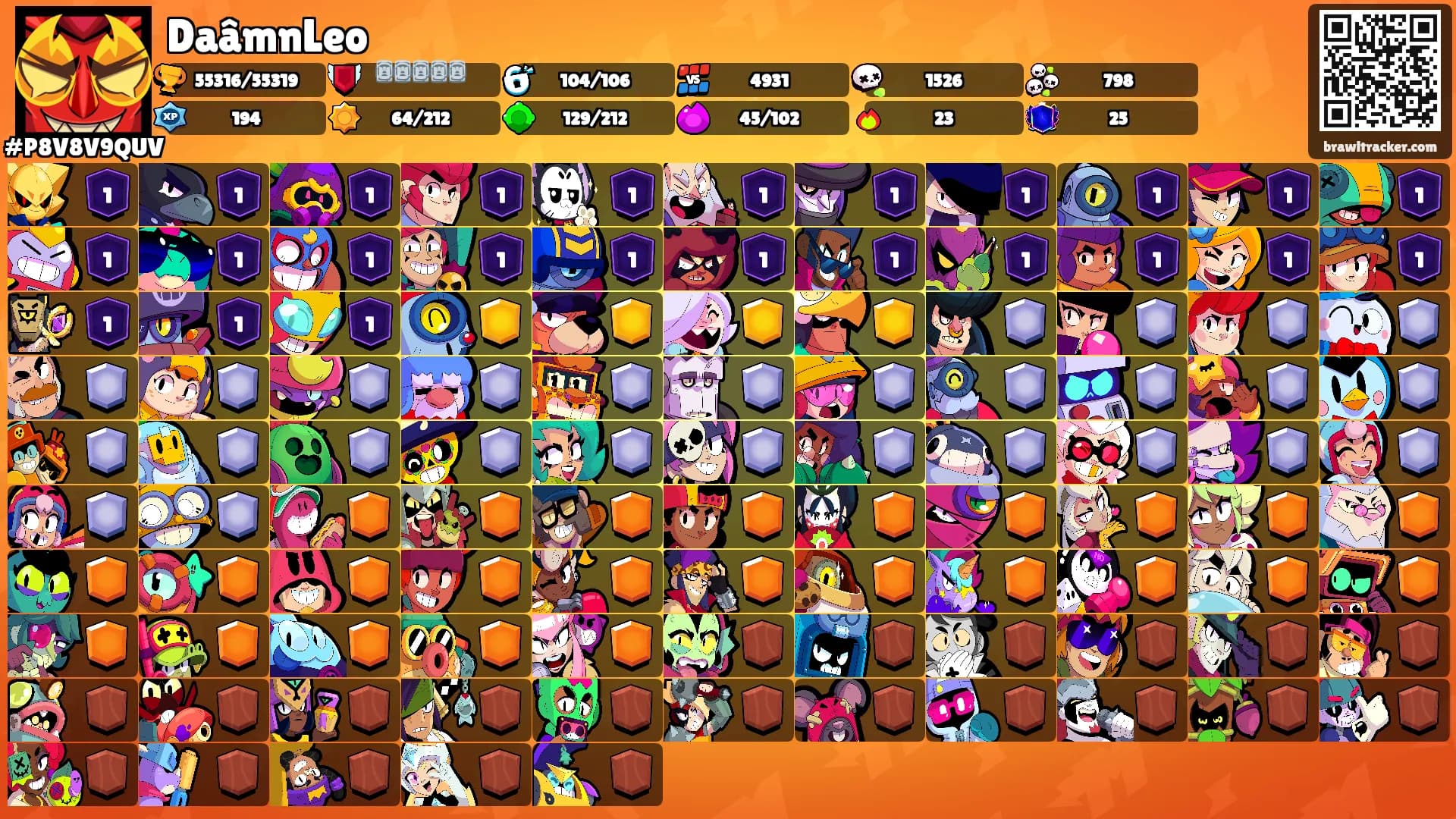 DaâmnLeo's Ranks