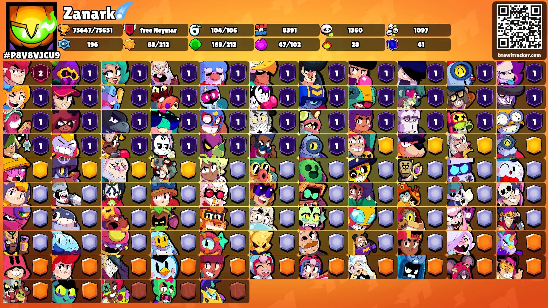 Zanark☄️🌪's Ranks
