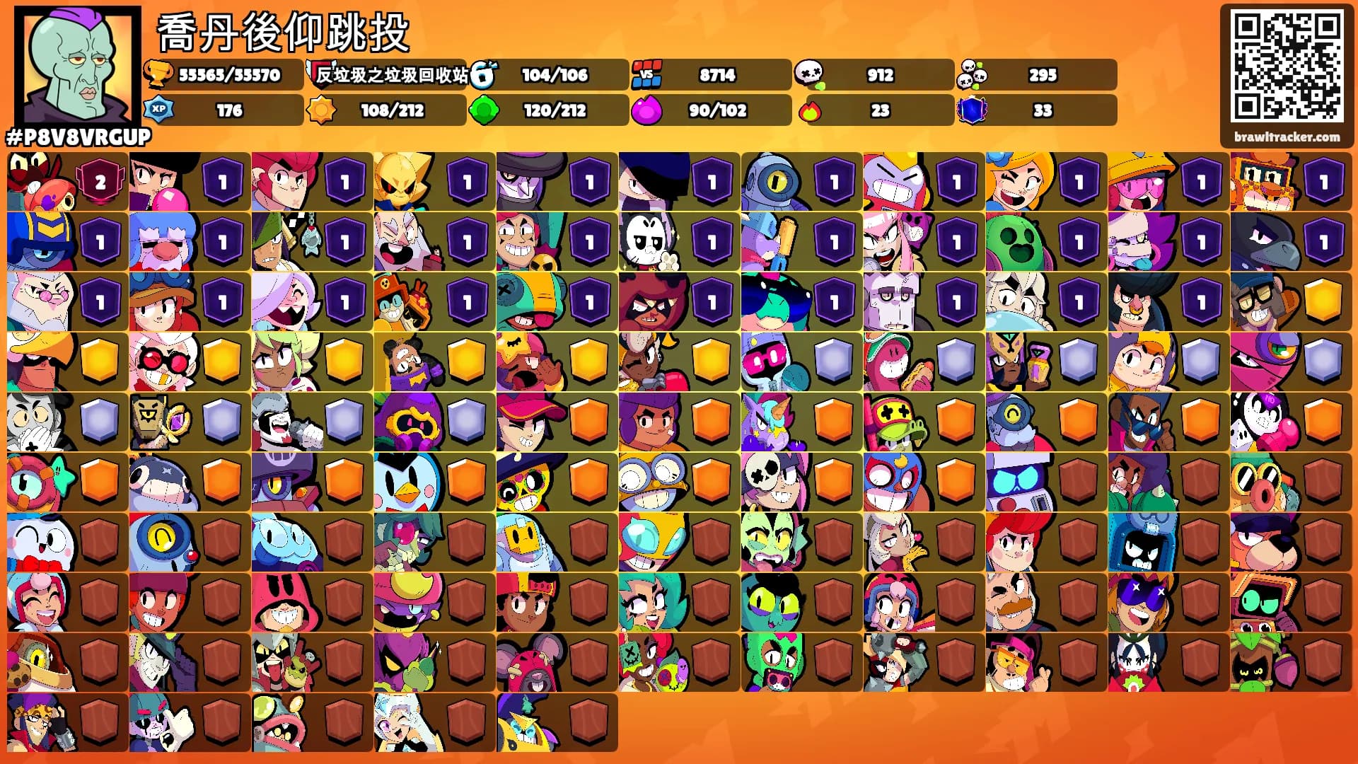 喬丹後仰跳投's Ranks