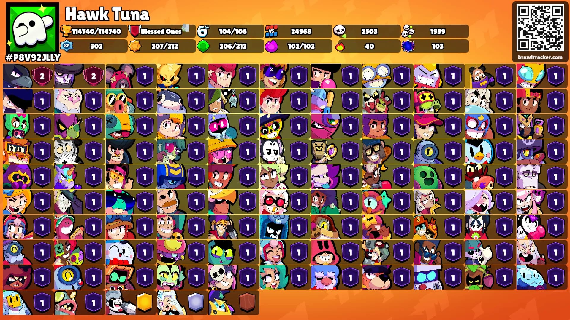 Hawk Tuna's Ranks
