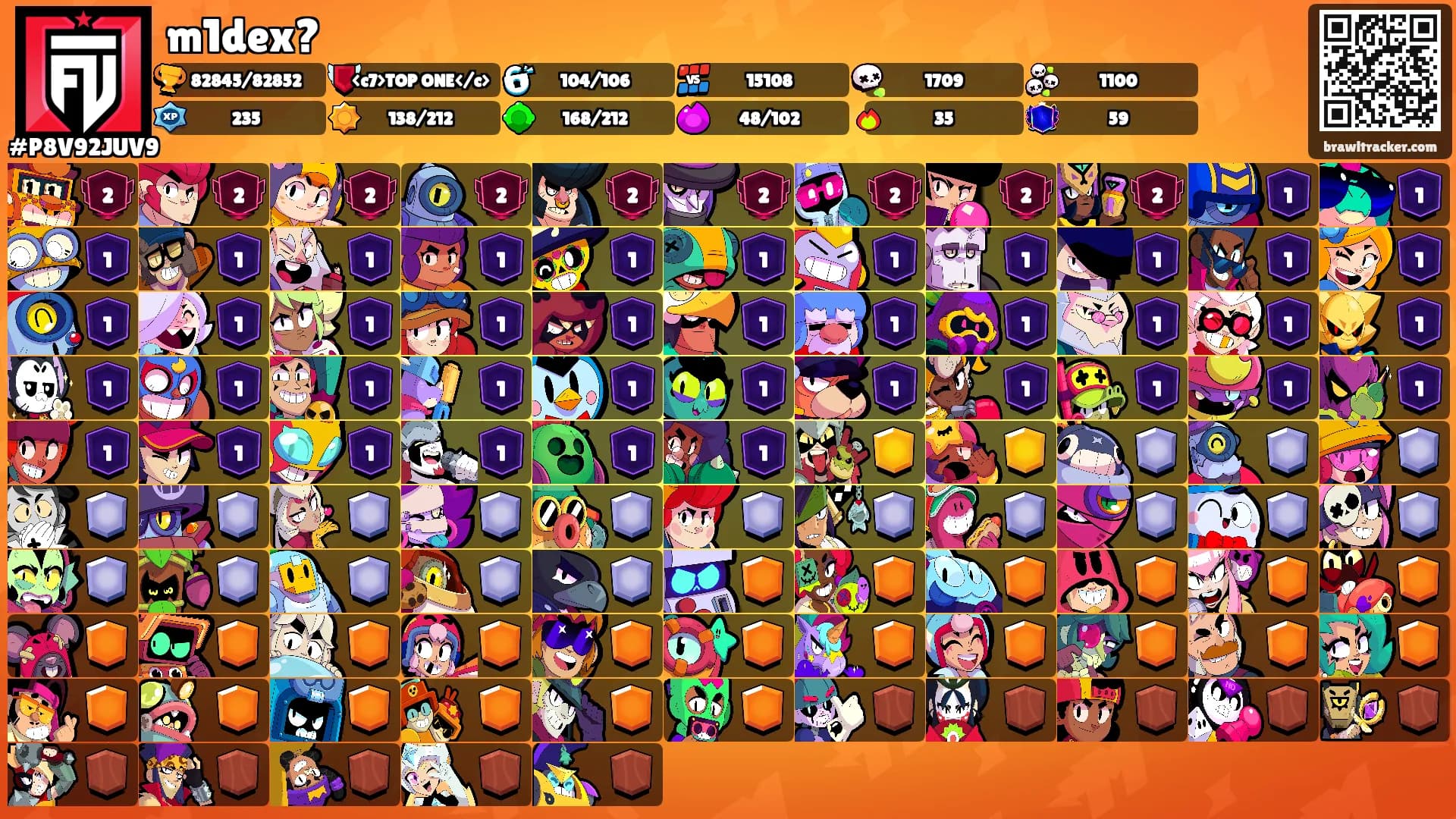 m1dex?'s Ranks