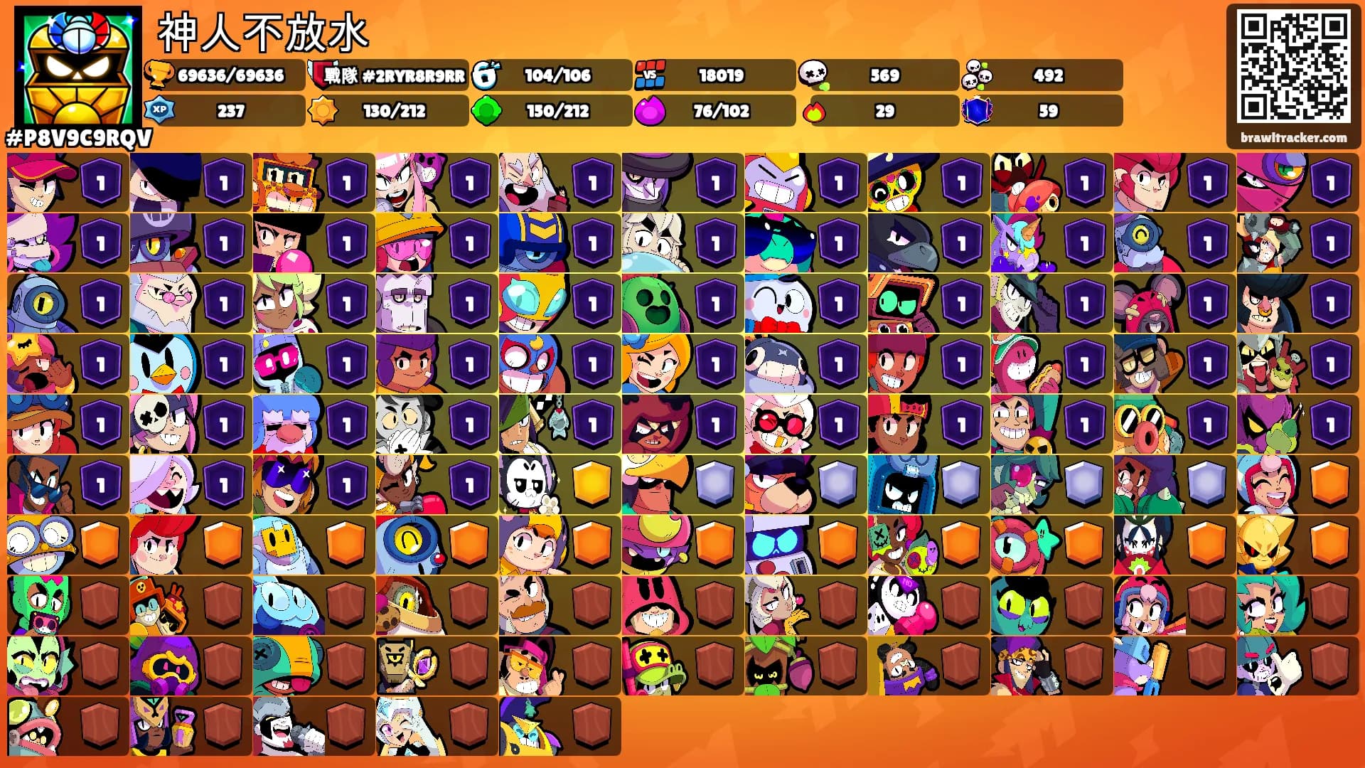 神人不放水's Ranks