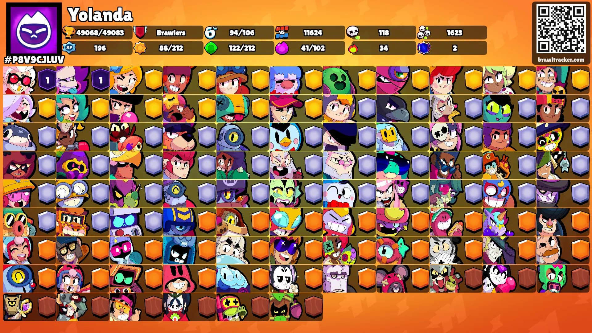 Yolanda's Ranks