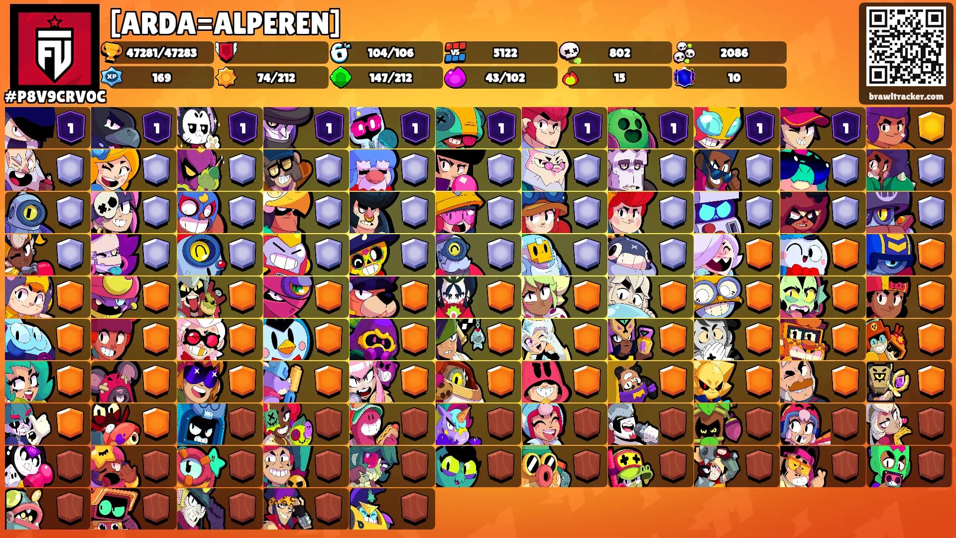 [ARDA=ALPEREN]'s Ranks