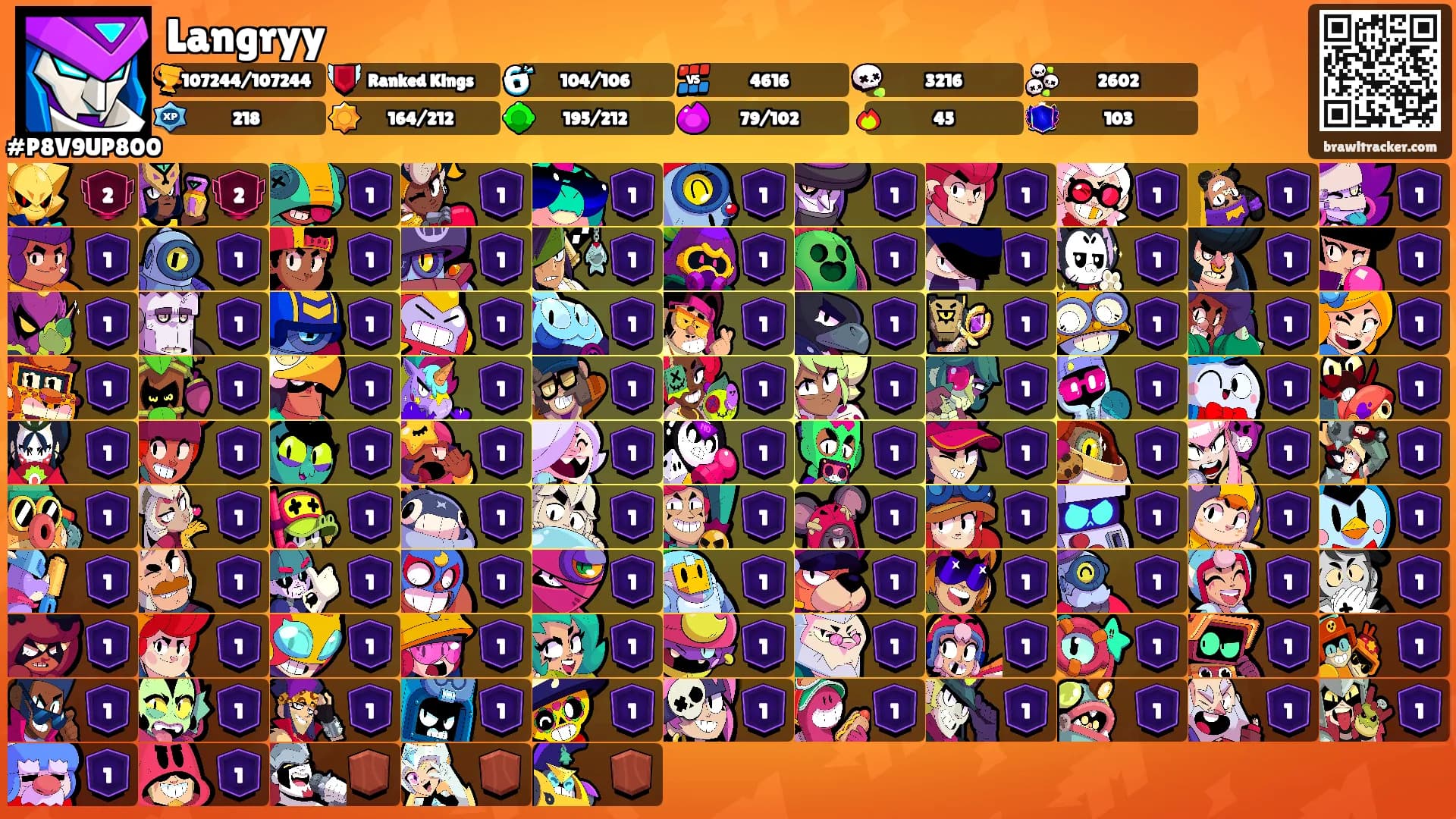 Langryy's Ranks